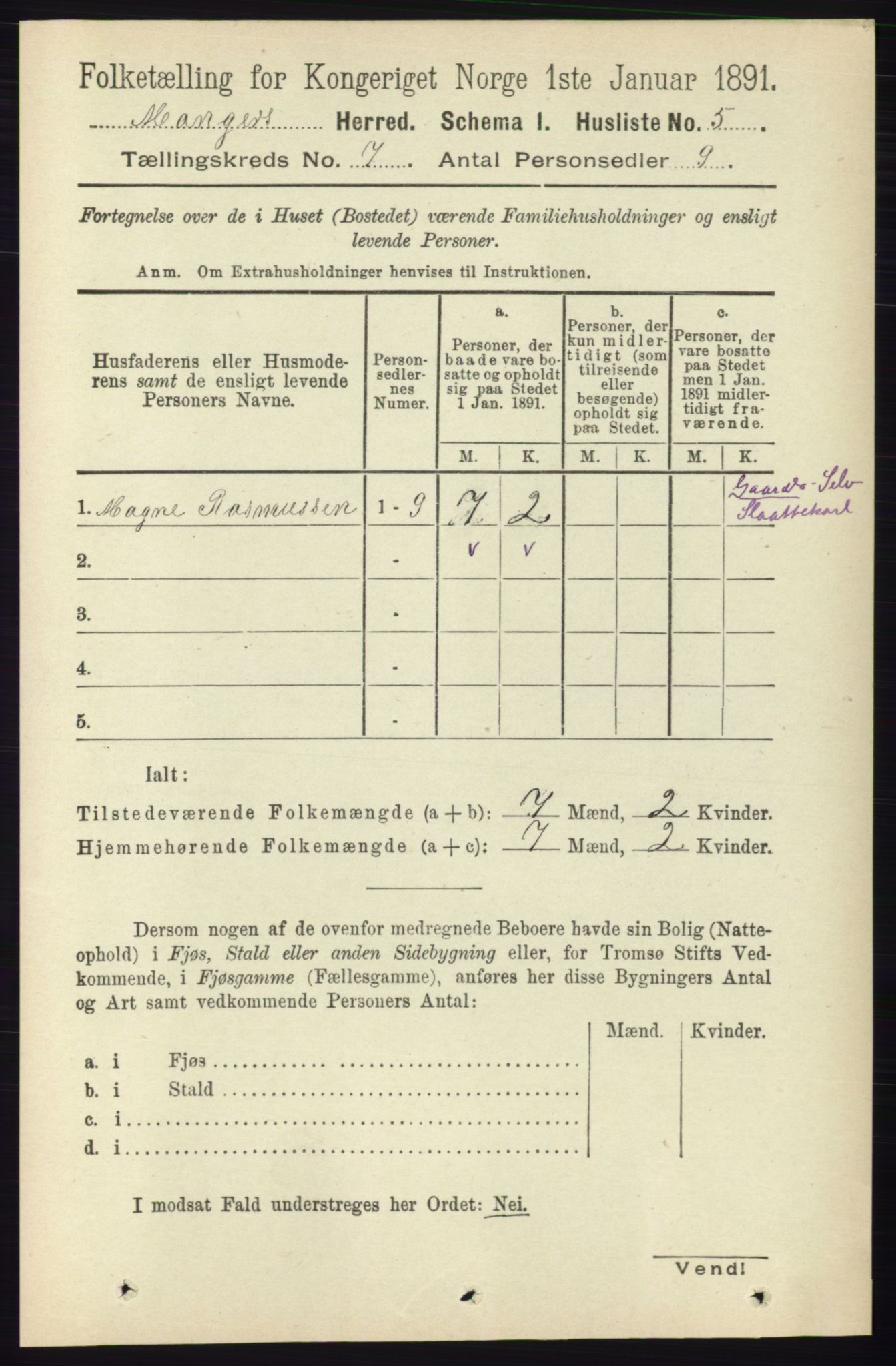 RA, 1891 census for 1261 Manger, 1891, p. 4251