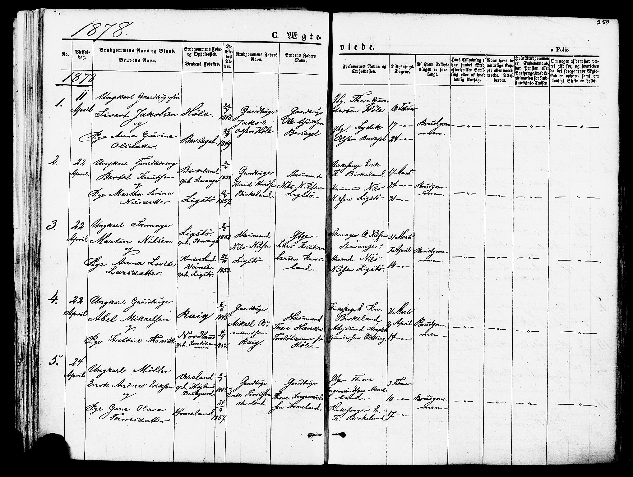 Høgsfjord sokneprestkontor, AV/SAST-A-101624/H/Ha/Haa/L0002: Parish register (official) no. A 2, 1855-1885, p. 250