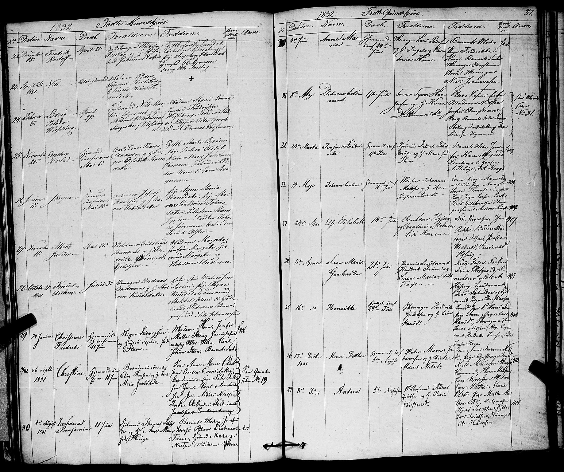 Larvik kirkebøker, AV/SAKO-A-352/F/Fa/L0002: Parish register (official) no. I 2, 1825-1847, p. 37