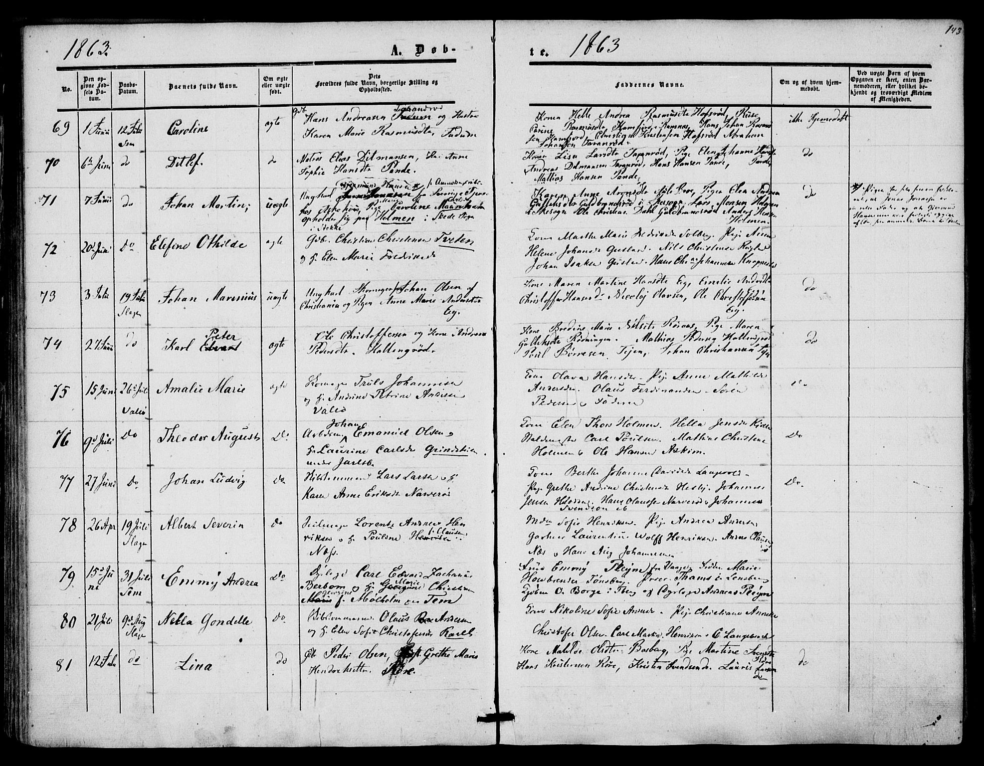 Sem kirkebøker, SAKO/A-5/F/Fa/L0007: Parish register (official) no. I 7, 1856-1865, p. 143