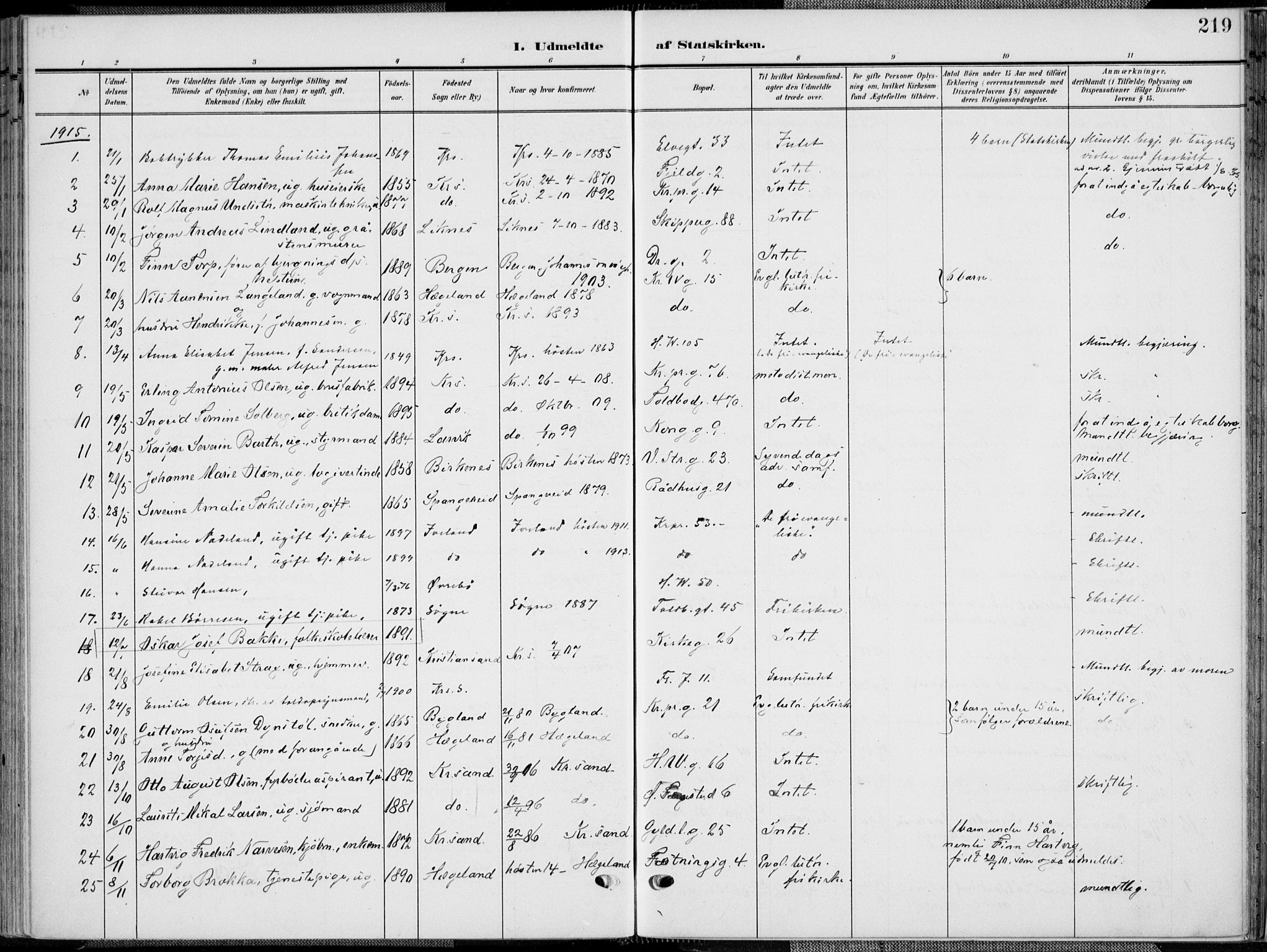 Kristiansand domprosti, SAK/1112-0006/F/Fa/L0022: Parish register (official) no. A 21, 1905-1916, p. 219