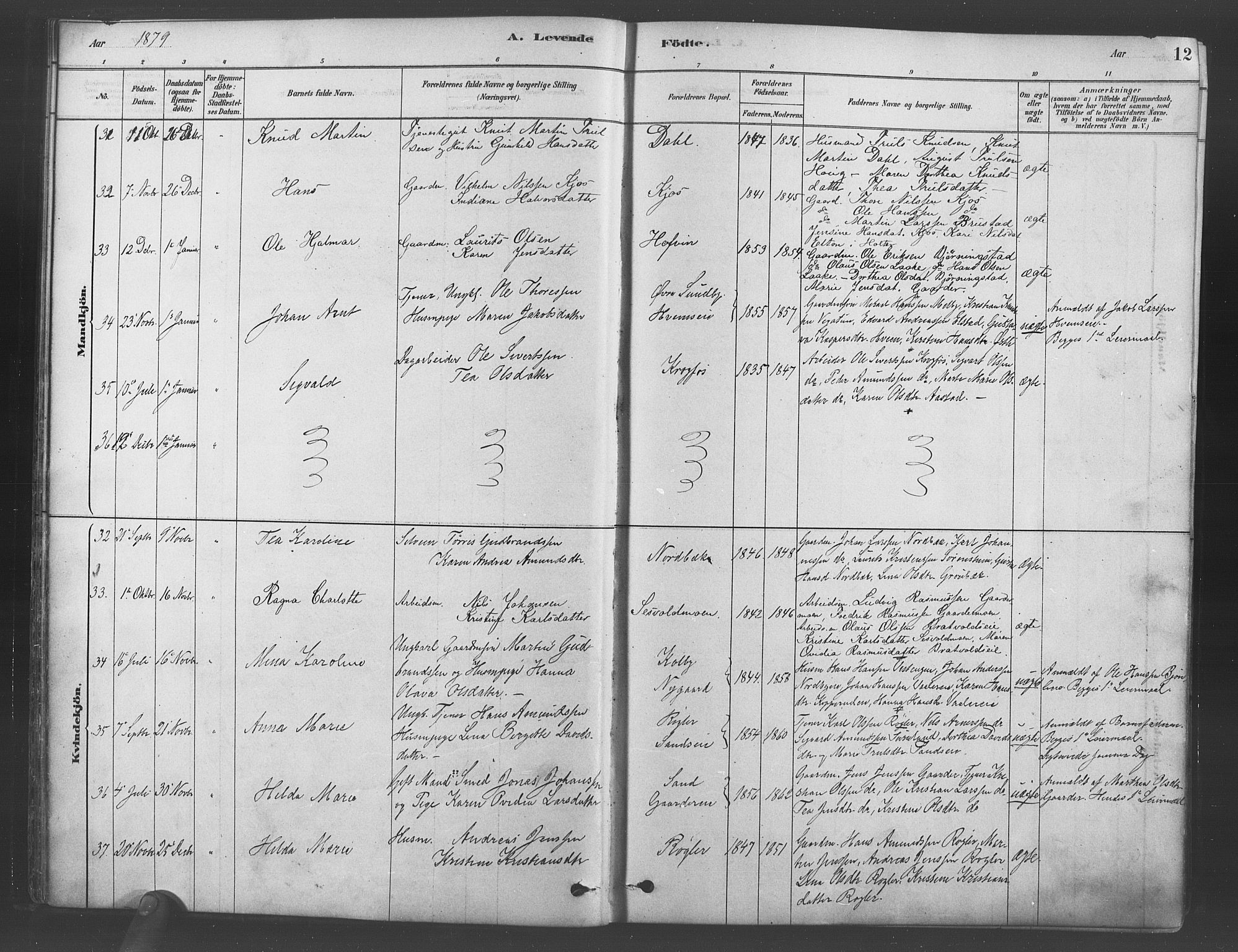 Ullensaker prestekontor Kirkebøker, AV/SAO-A-10236a/F/Fb/L0001: Parish register (official) no. II 1, 1878-1893, p. 12