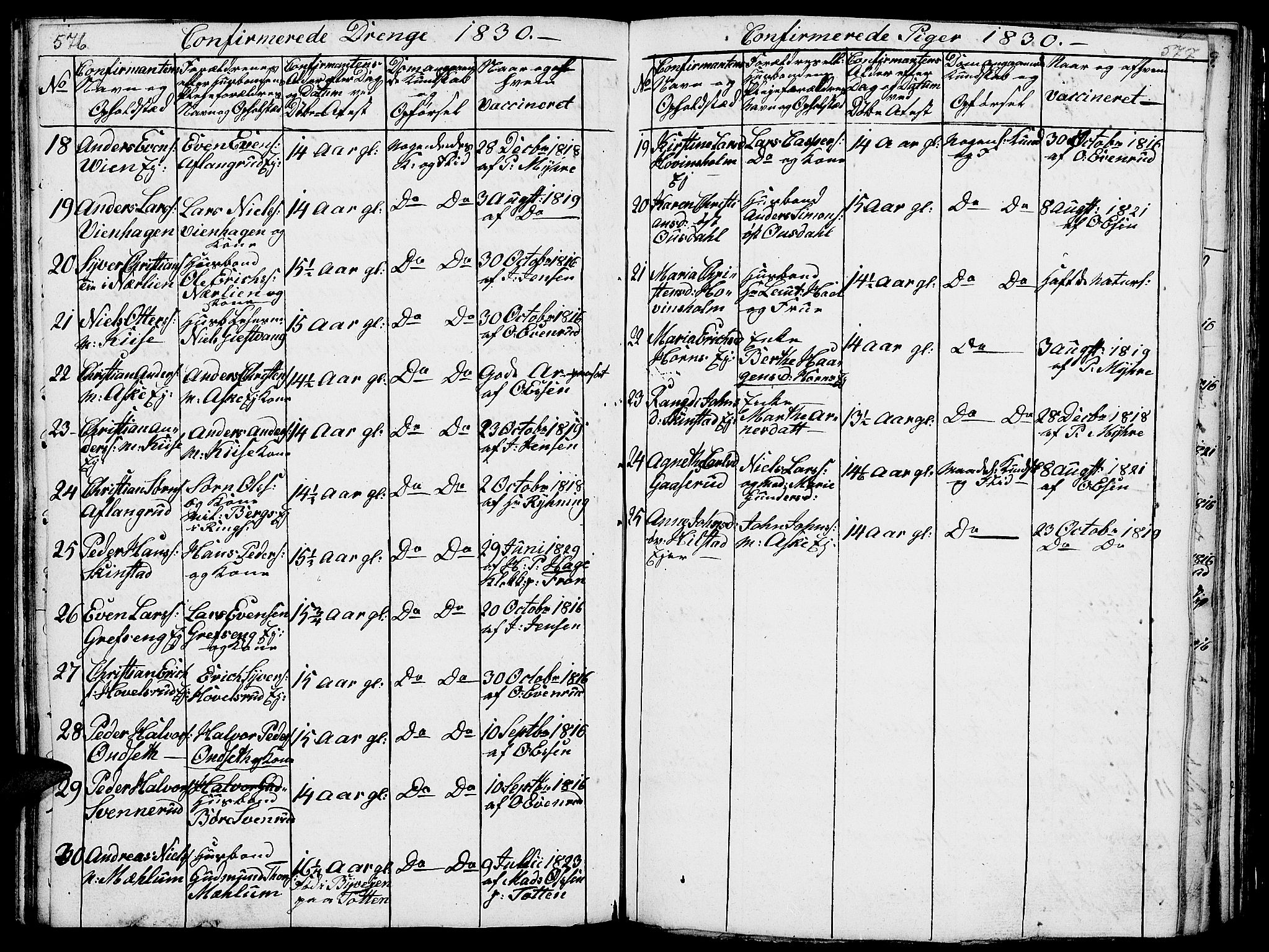 Nes prestekontor, Hedmark, AV/SAH-PREST-020/L/La/L0003: Parish register (copy) no. 3, 1814-1831, p. 576-577