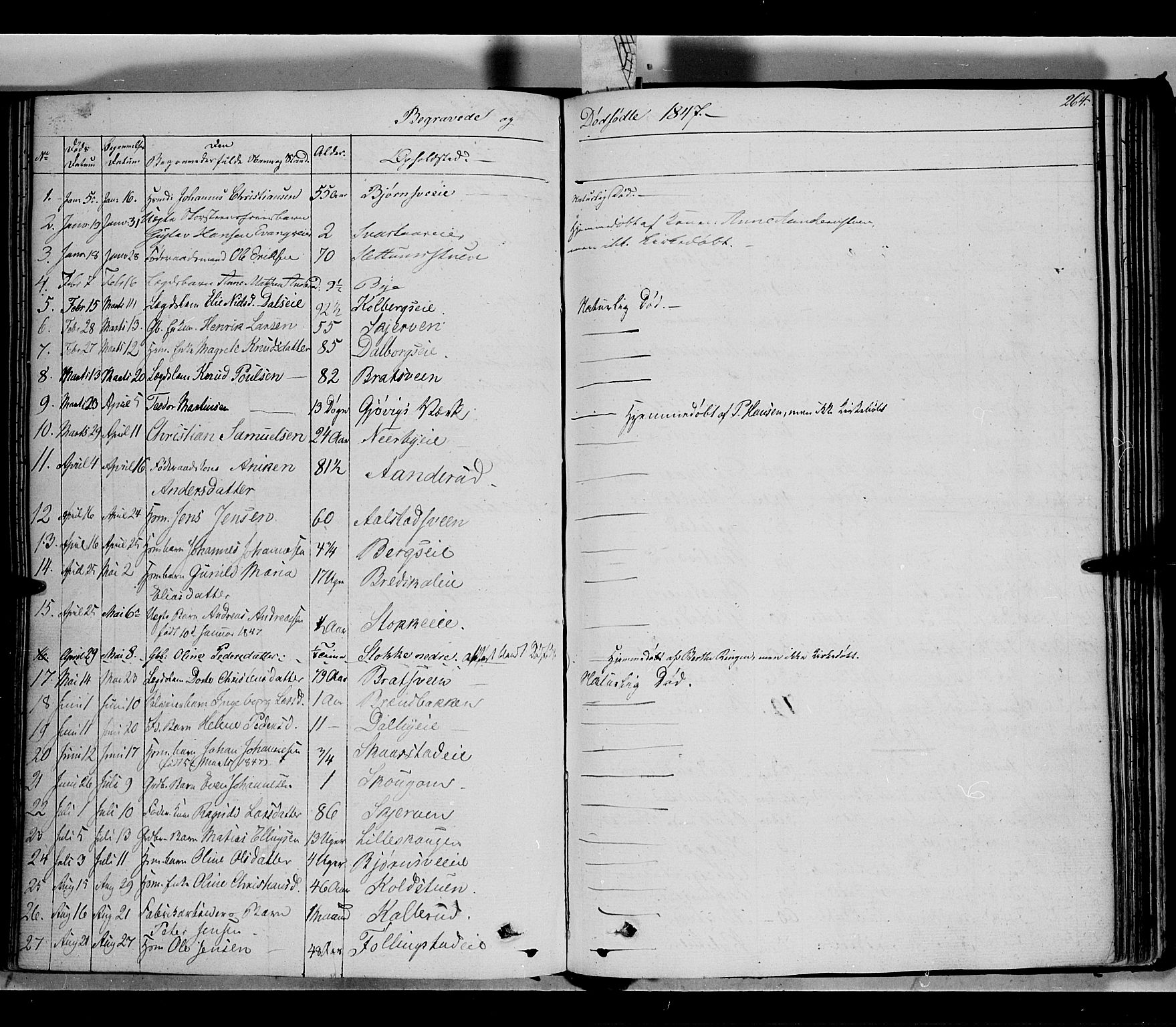 Vardal prestekontor, SAH/PREST-100/H/Ha/Haa/L0005: Parish register (official) no. 5, 1831-1853, p. 264