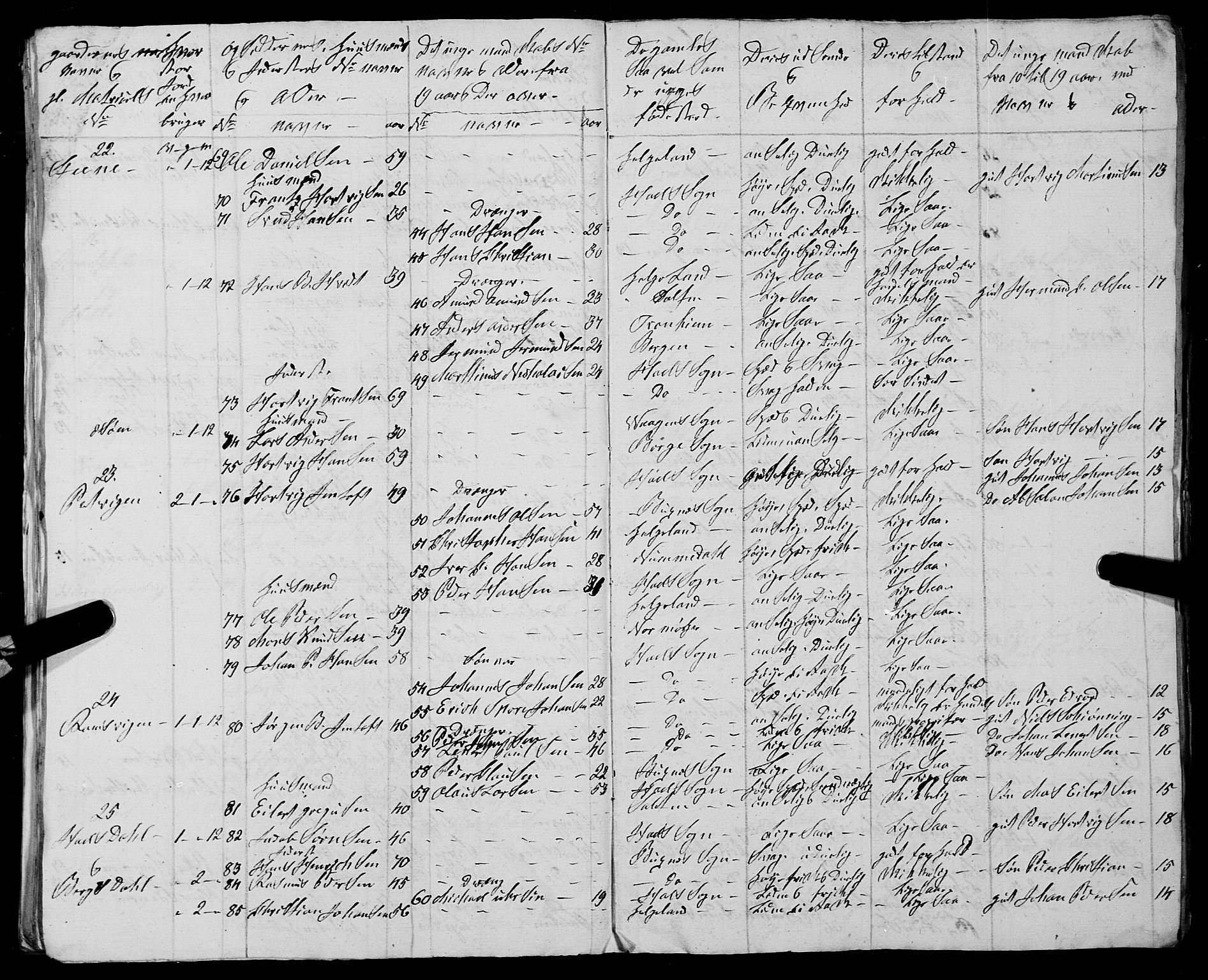 Fylkesmannen i Nordland, AV/SAT-A-0499/1.1/R/Ra/L0026: Innrulleringsmanntall for Buksnes og Hol, 1806-1837, p. 346