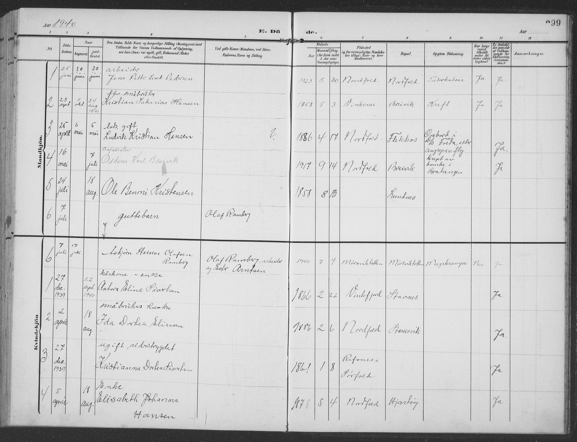 Ministerialprotokoller, klokkerbøker og fødselsregistre - Nordland, AV/SAT-A-1459/858/L0835: Parish register (copy) no. 858C02, 1904-1940, p. 299