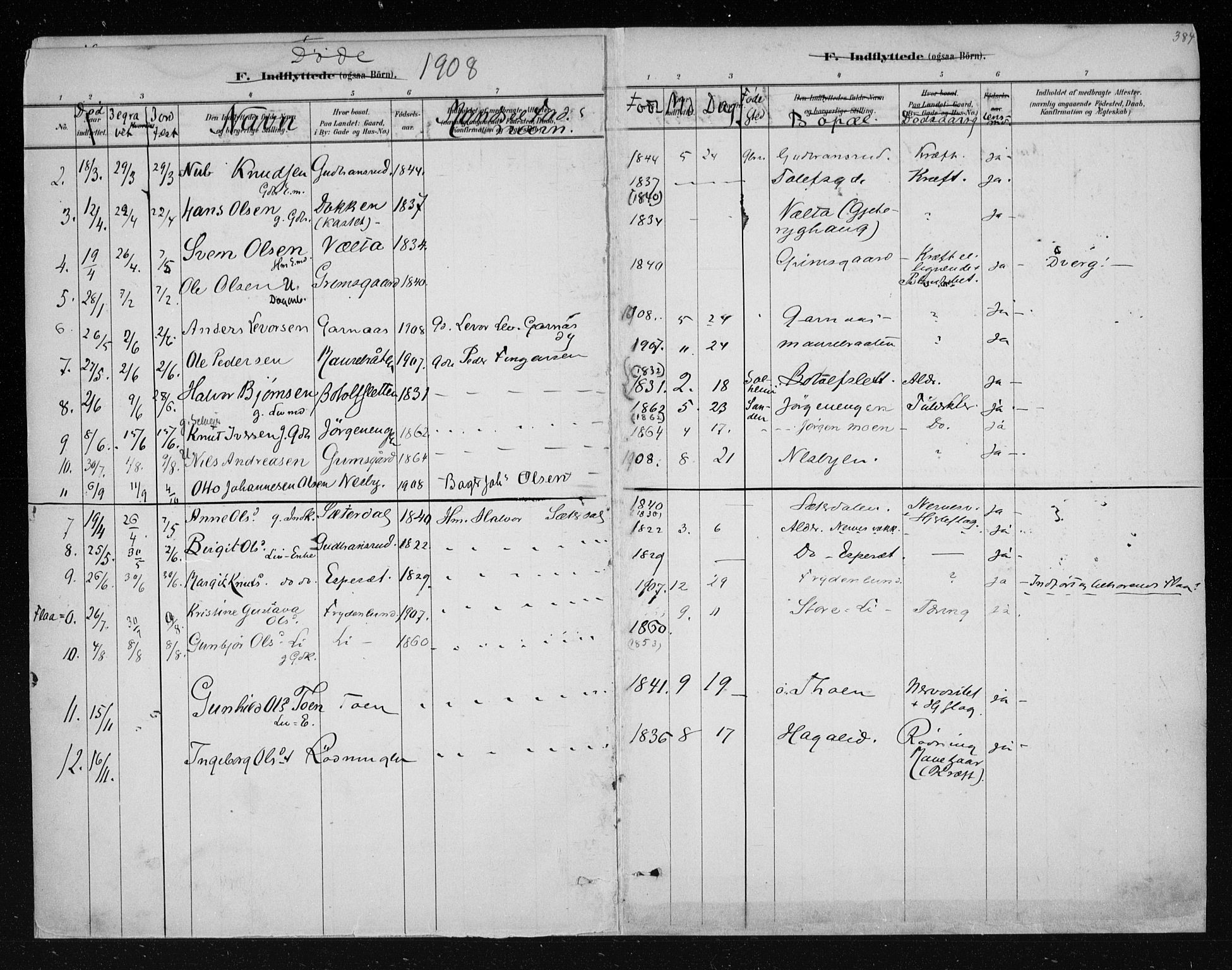 Nes kirkebøker, AV/SAKO-A-236/F/Fa/L0011: Parish register (official) no. 11, 1881-1912, p. 384