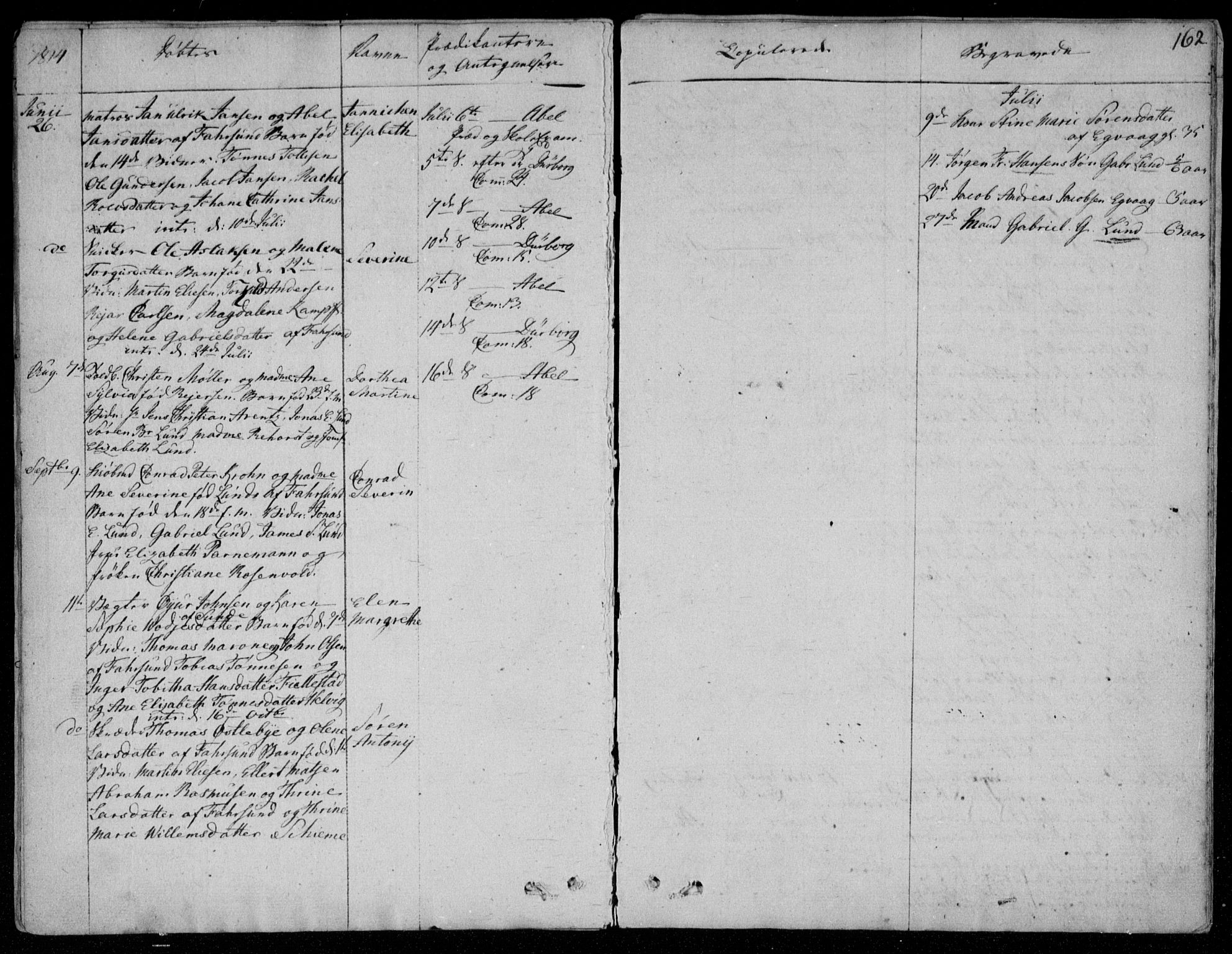 Farsund sokneprestkontor, AV/SAK-1111-0009/F/Fa/L0001: Parish register (official) no. A 1, 1784-1815, p. 162