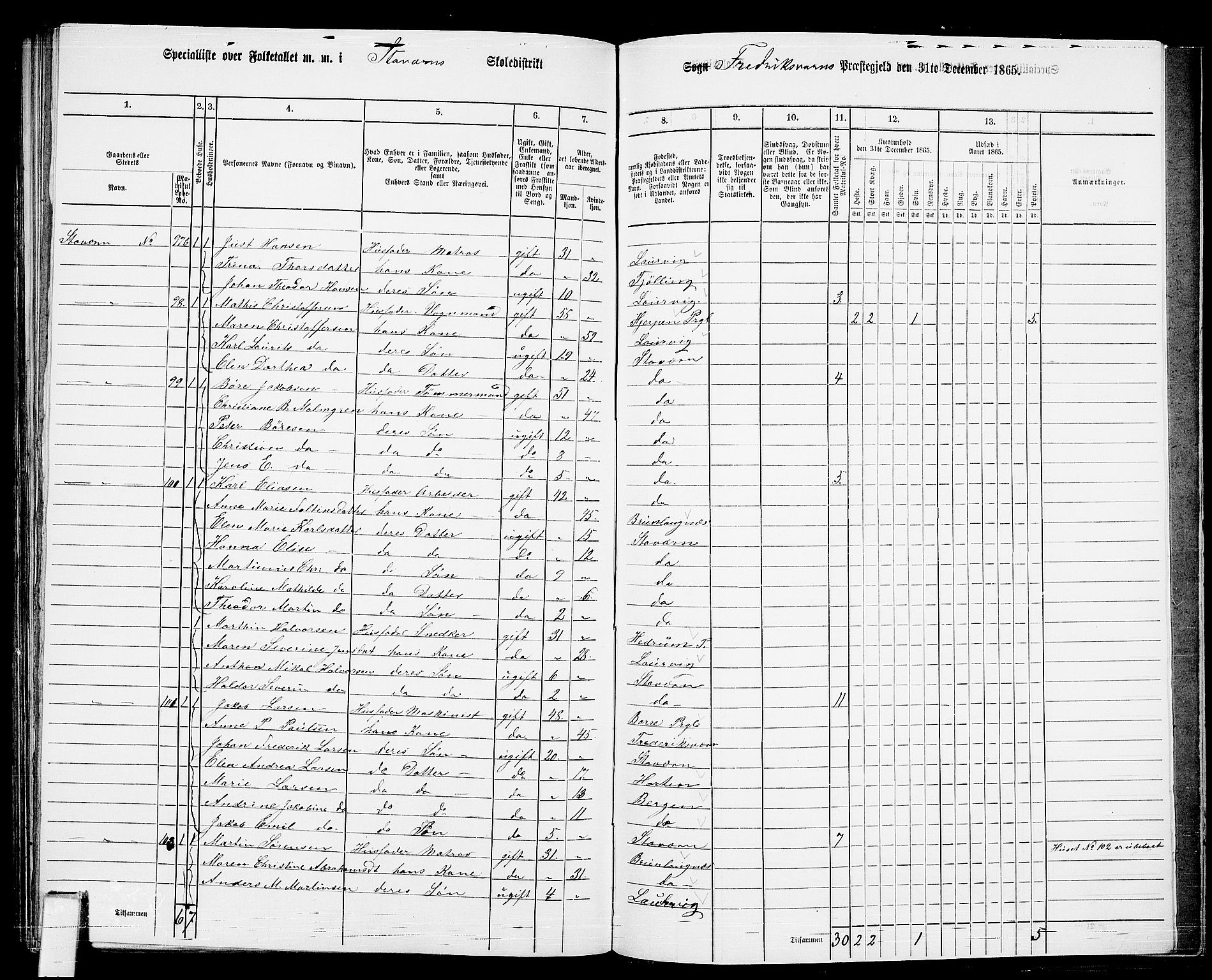 RA, 1865 census for Fredriksvern, 1865, p. 37