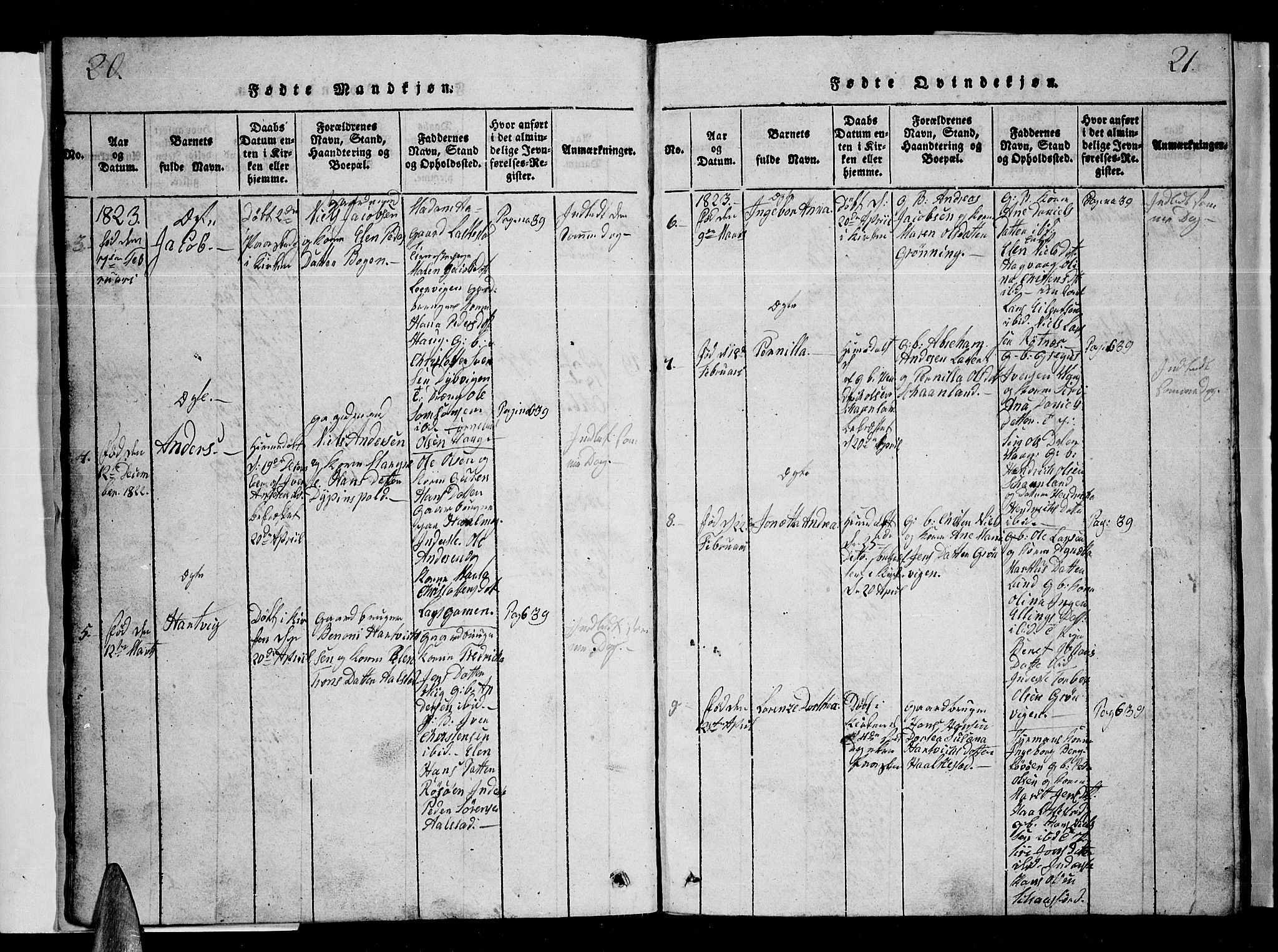 Ministerialprotokoller, klokkerbøker og fødselsregistre - Nordland, SAT/A-1459/855/L0812: Parish register (copy) no. 855C01, 1821-1838, p. 20-21