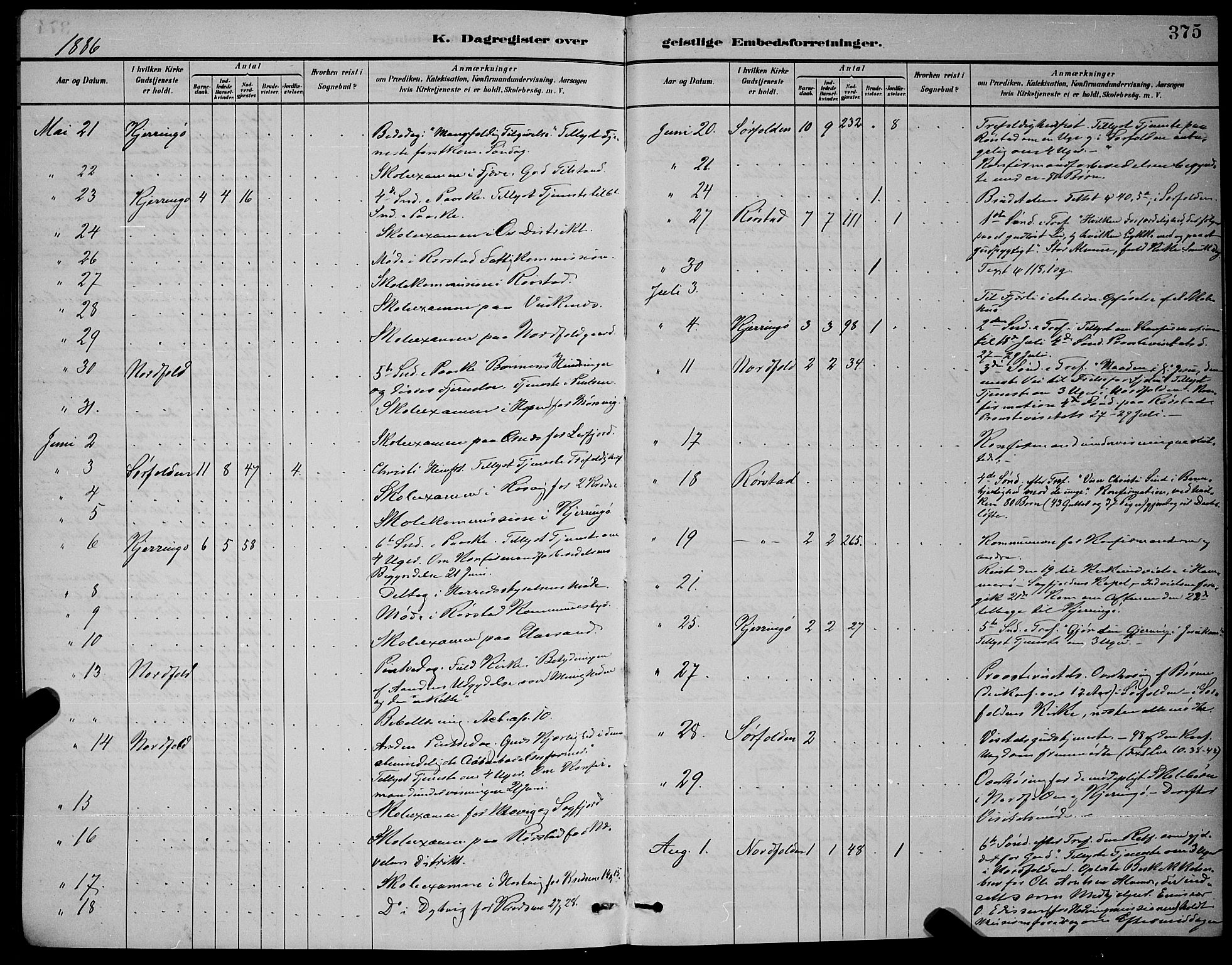 Ministerialprotokoller, klokkerbøker og fødselsregistre - Nordland, AV/SAT-A-1459/853/L0772: Parish register (official) no. 853A11, 1881-1900, p. 375