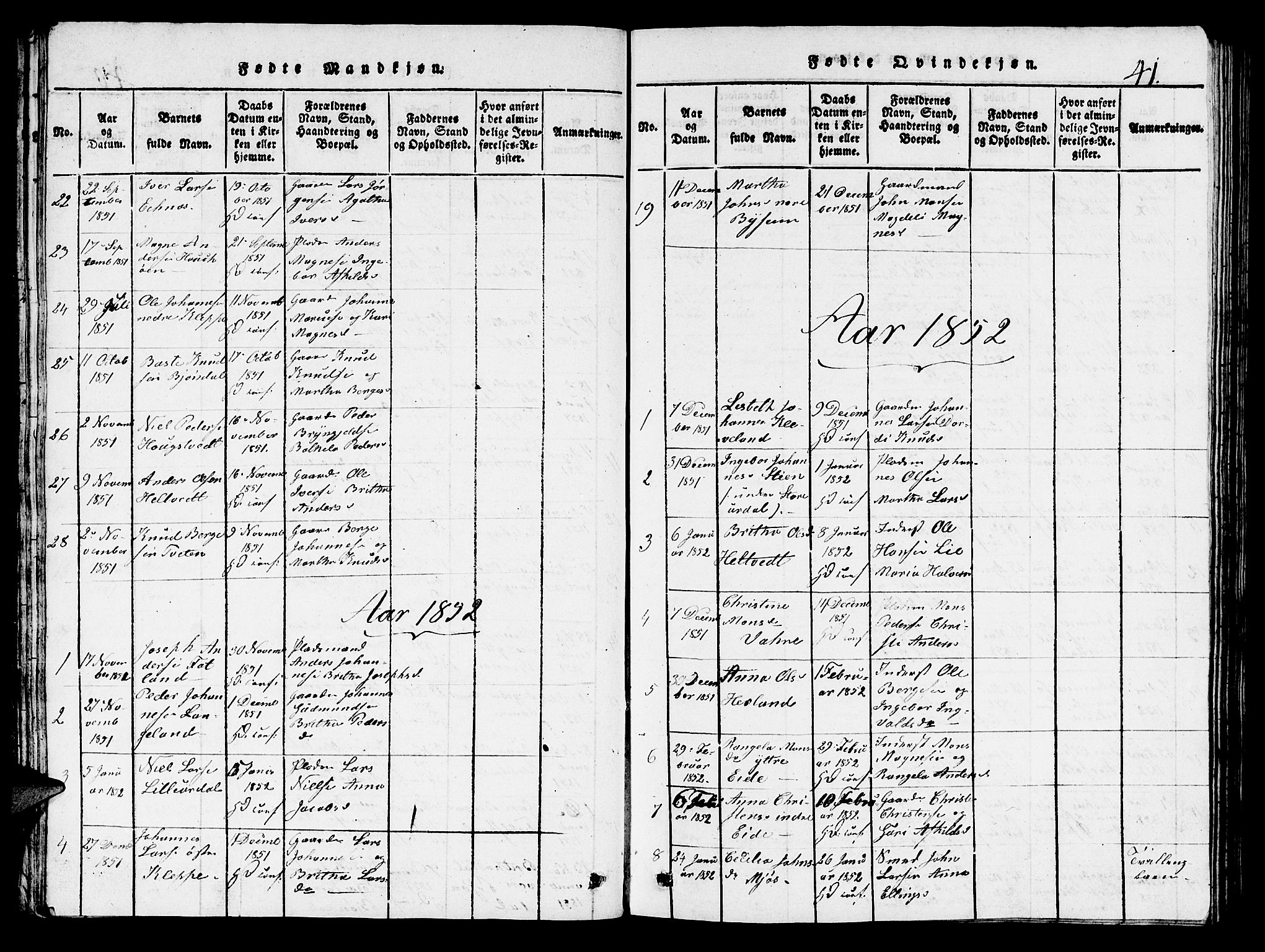 Hosanger sokneprestembete, SAB/A-75801/H/Hab: Parish register (copy) no. A 1 /1, 1816-1856, p. 41