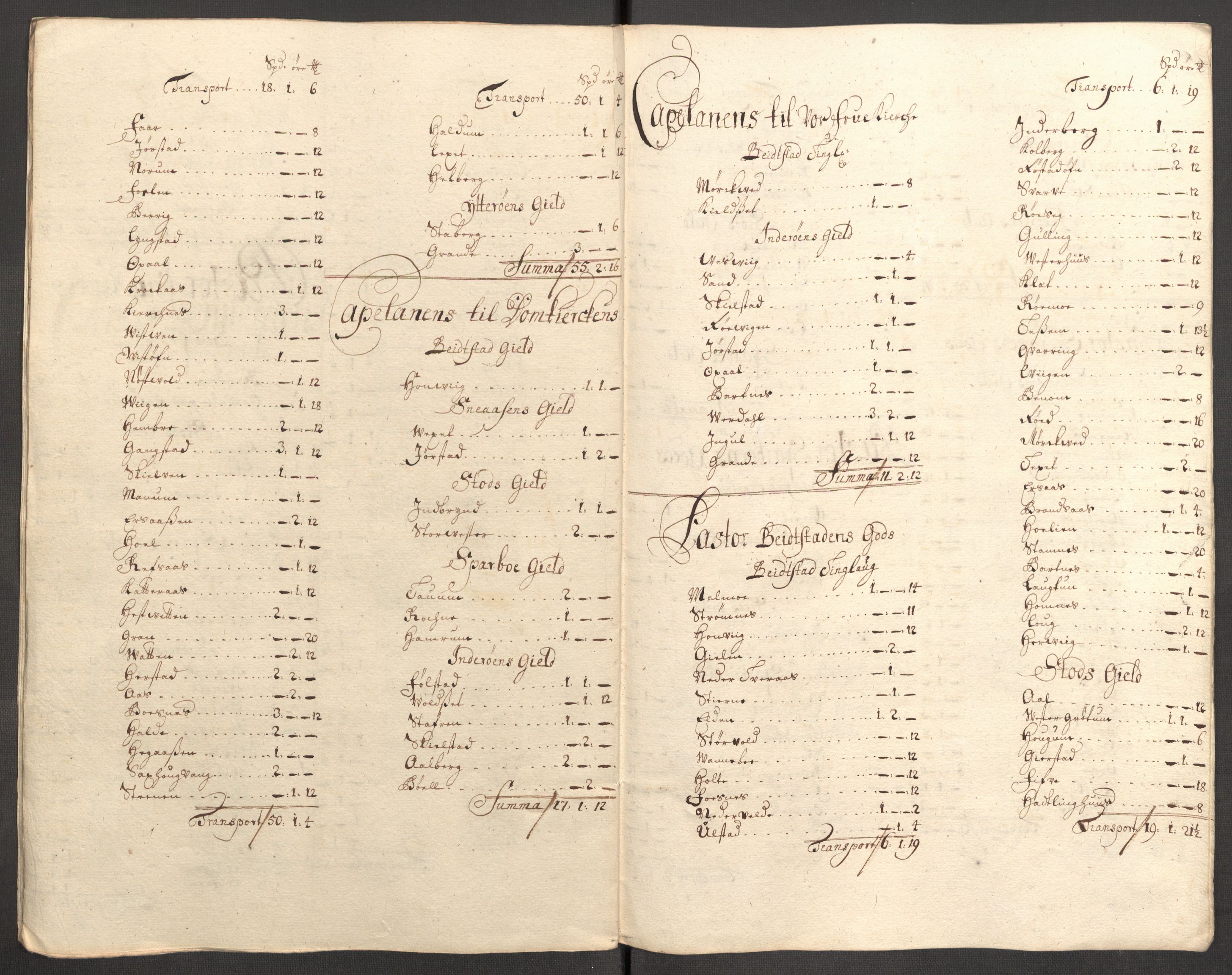 Rentekammeret inntil 1814, Reviderte regnskaper, Fogderegnskap, RA/EA-4092/R63/L4318: Fogderegnskap Inderøy, 1710, p. 211