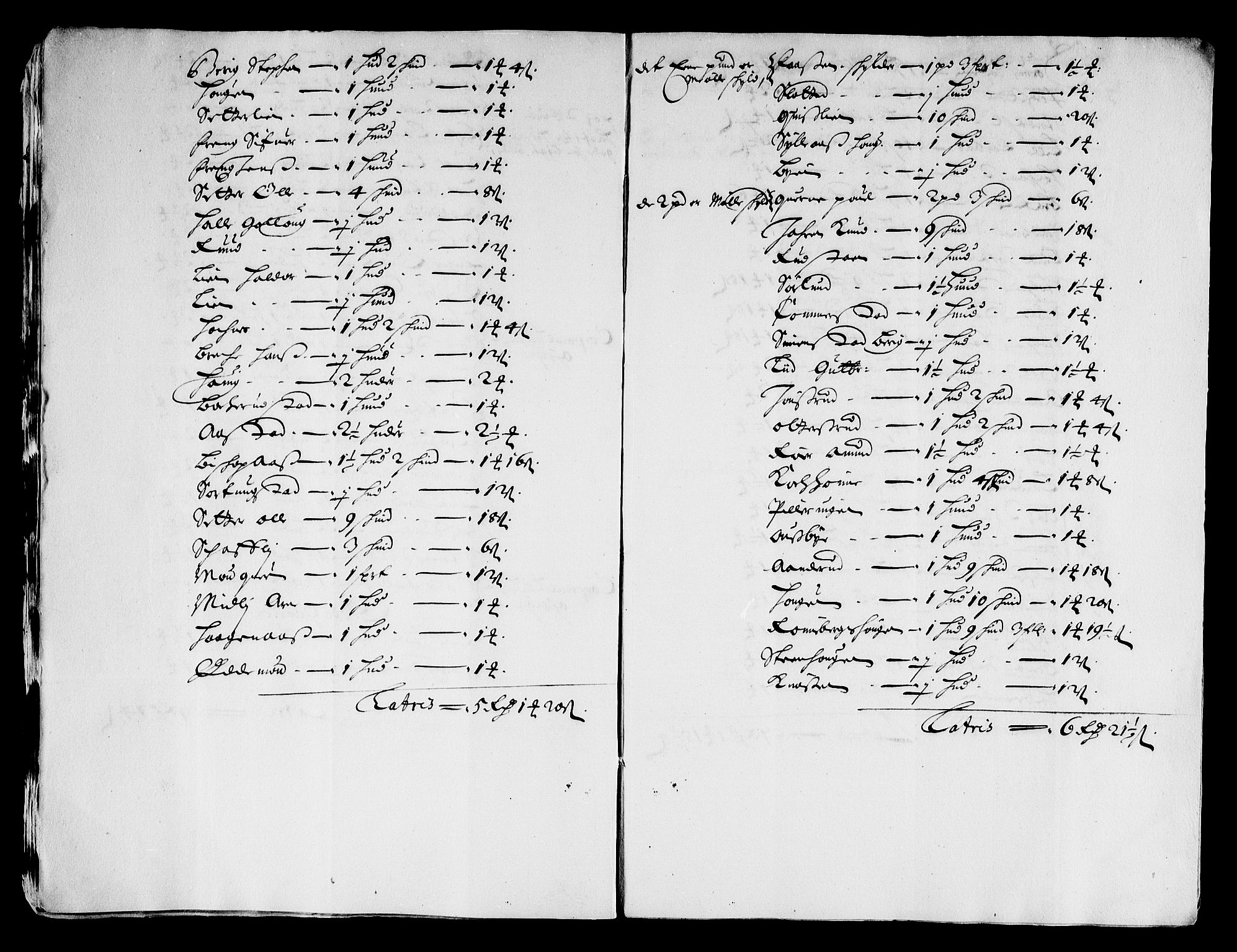 Rentekammeret inntil 1814, Reviderte regnskaper, Stiftamtstueregnskaper, Landkommissariatet på Akershus og Akershus stiftamt, AV/RA-EA-5869/R/Rb/L0134: Akershus stiftamt, 1677