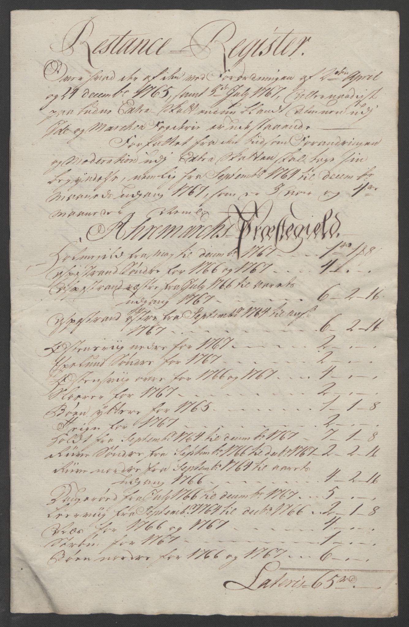 Rentekammeret inntil 1814, Reviderte regnskaper, Fogderegnskap, AV/RA-EA-4092/R01/L0097: Ekstraskatten Idd og Marker, 1756-1767, p. 345