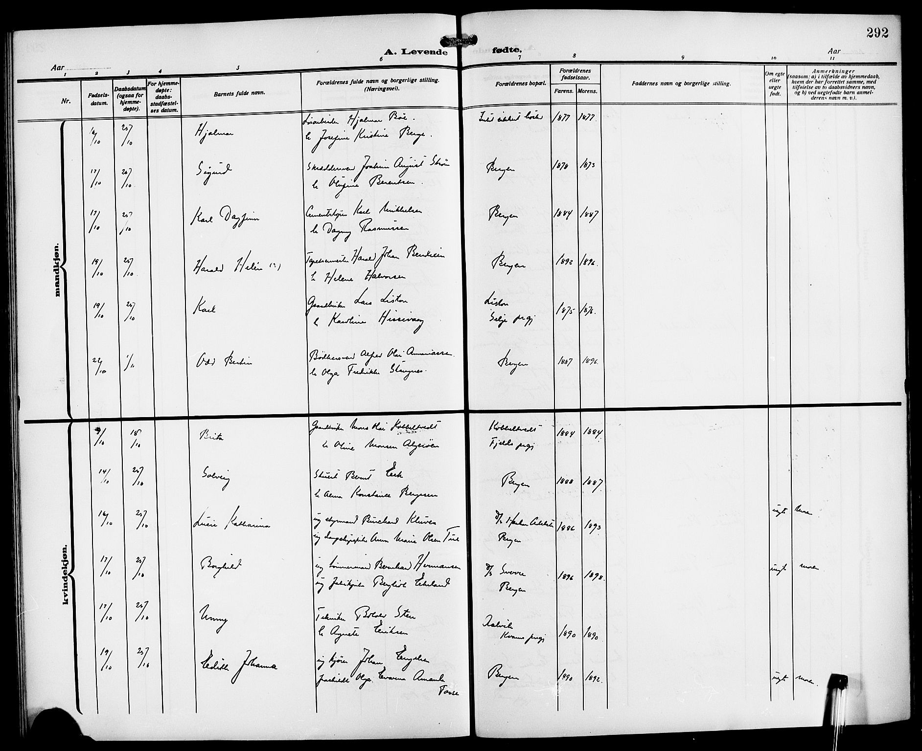 Fødselsstiftelsens sokneprestembete*, SAB/-: Parish register (copy) no. A 2, 1909-1916, p. 292