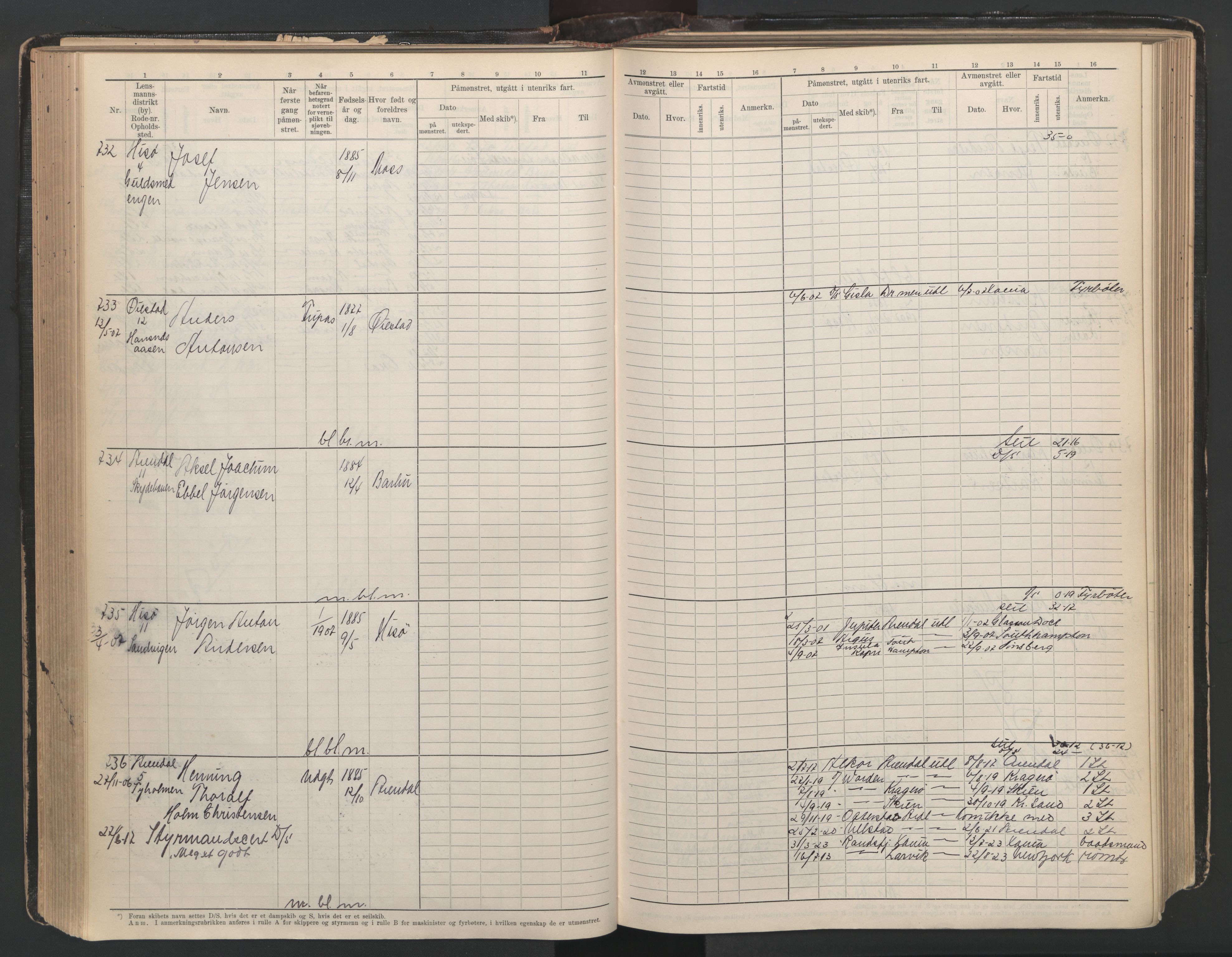 Arendal mønstringskrets, AV/SAK-2031-0012/F/Fb/L0003: Hovedrulle A nr 1-2495, E-4, 1899-1949, p. 152