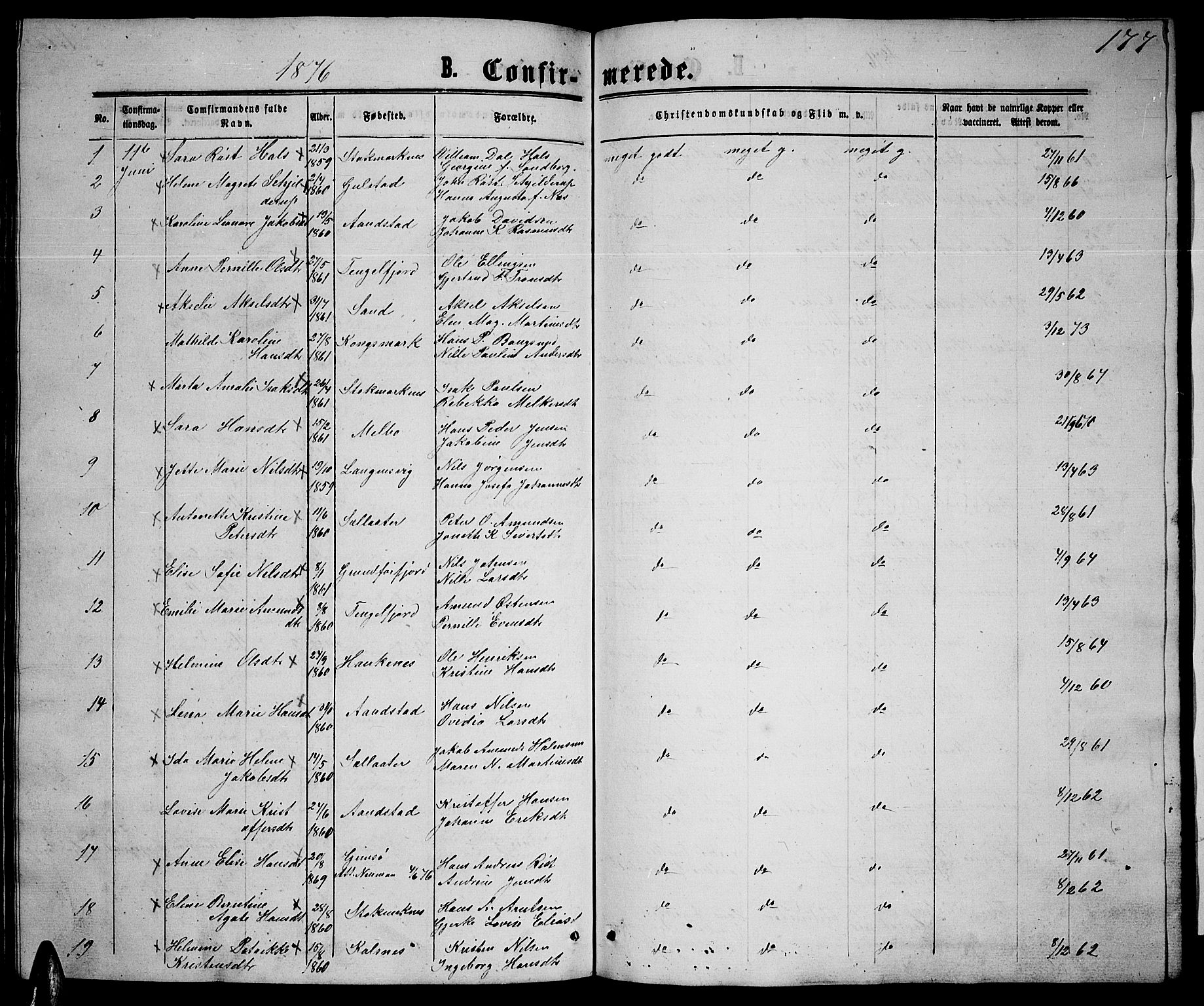 Ministerialprotokoller, klokkerbøker og fødselsregistre - Nordland, AV/SAT-A-1459/888/L1266: Parish register (copy) no. 888C04, 1864-1877, p. 177