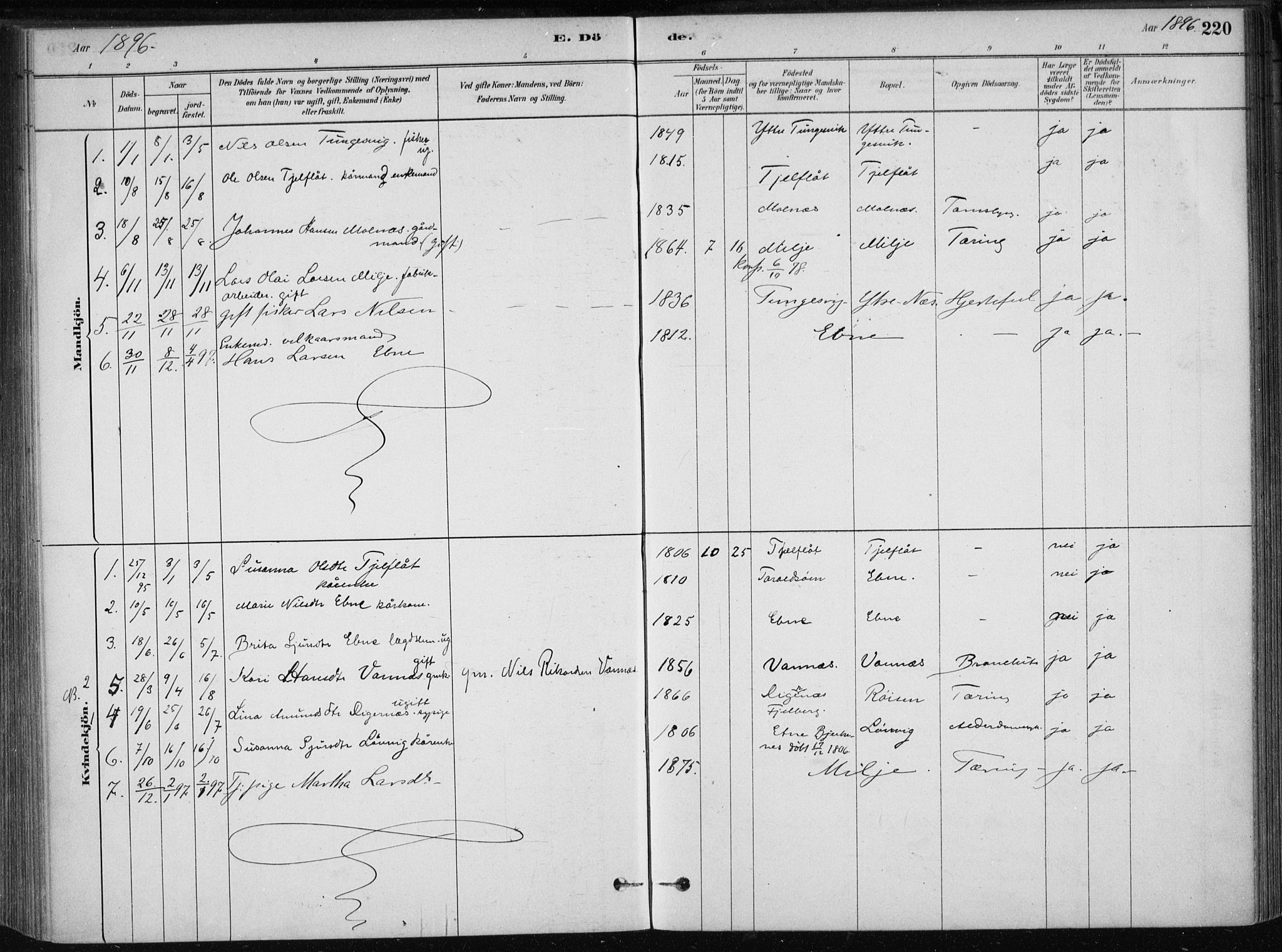 Skånevik sokneprestembete, SAB/A-77801/H/Haa: Parish register (official) no. B 1, 1879-1914, p. 220