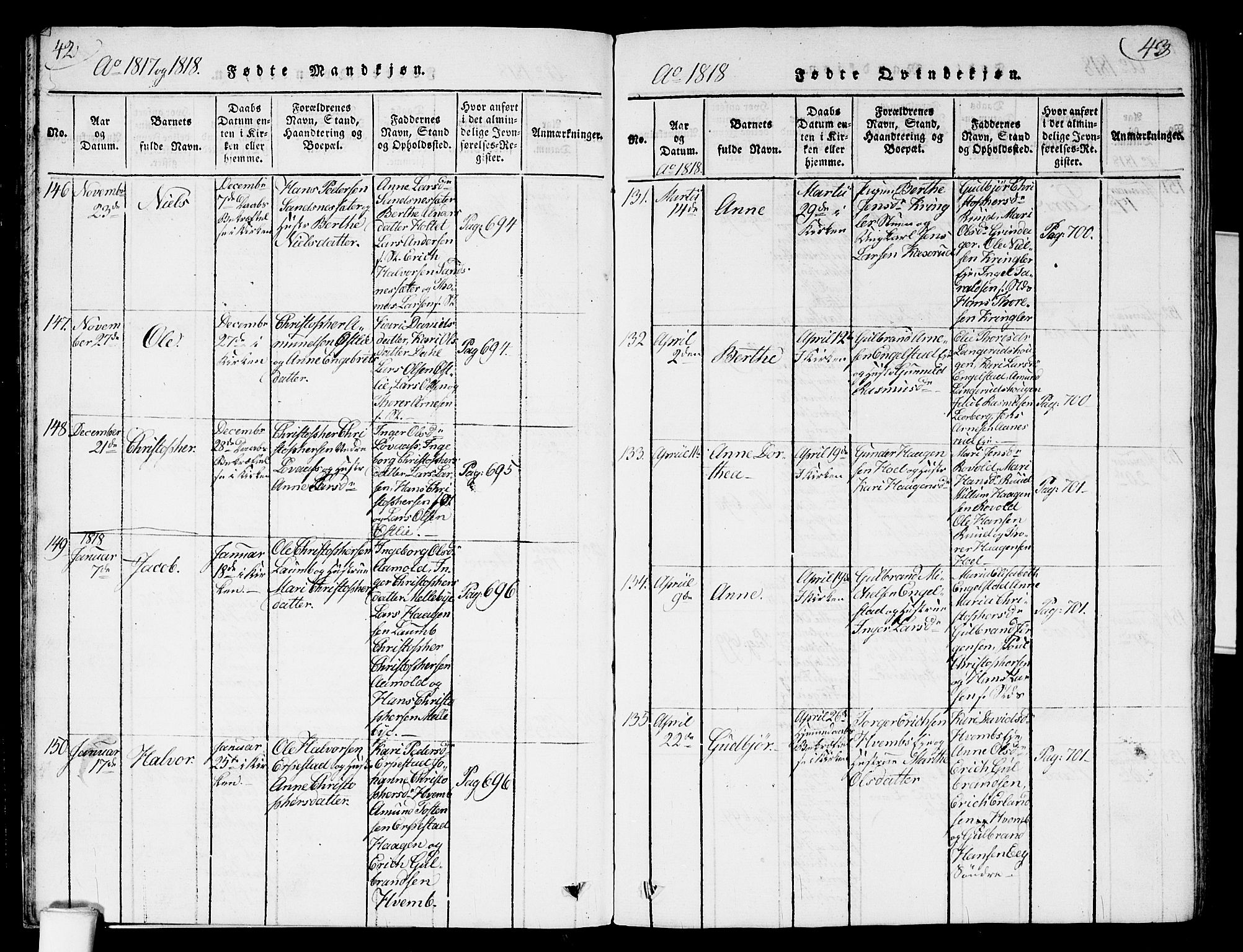 Nannestad prestekontor Kirkebøker, AV/SAO-A-10414a/G/Ga/L0001: Parish register (copy) no. I 1, 1815-1839, p. 42-43