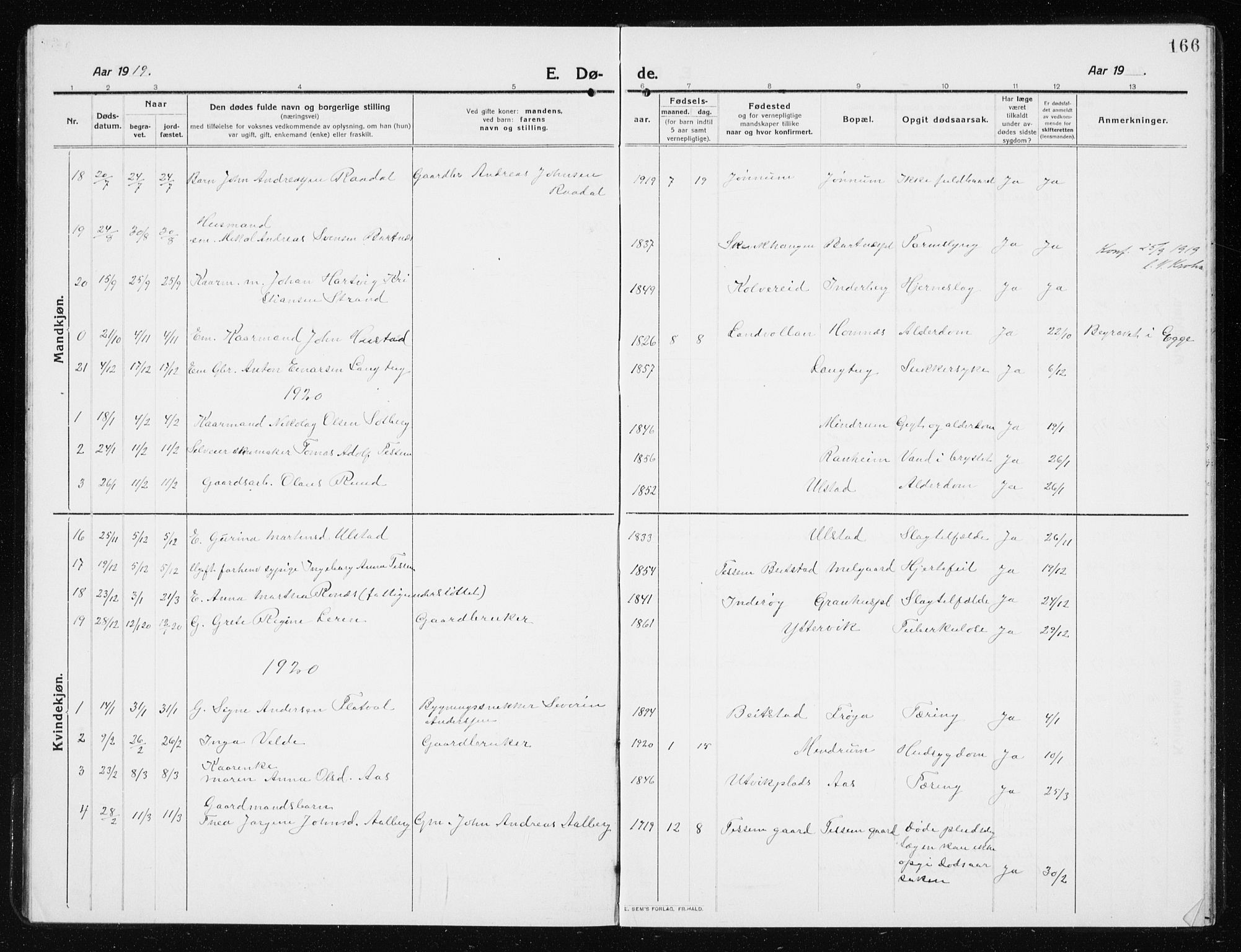 Ministerialprotokoller, klokkerbøker og fødselsregistre - Nord-Trøndelag, SAT/A-1458/741/L0402: Parish register (copy) no. 741C03, 1911-1926, p. 166