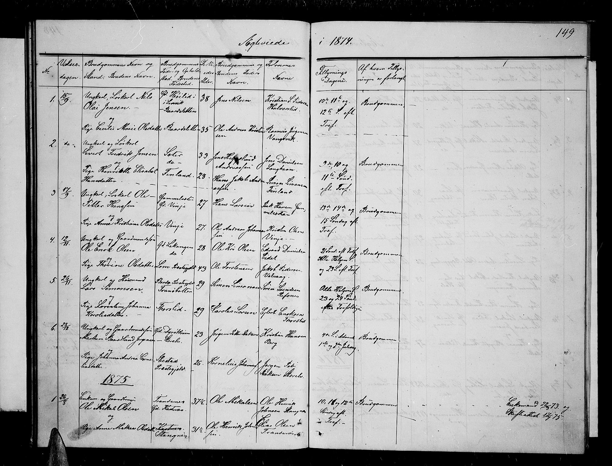 Tranøy sokneprestkontor, AV/SATØ-S-1313/I/Ia/Iab/L0003klokker: Parish register (copy) no. 3, 1861-1887, p. 149