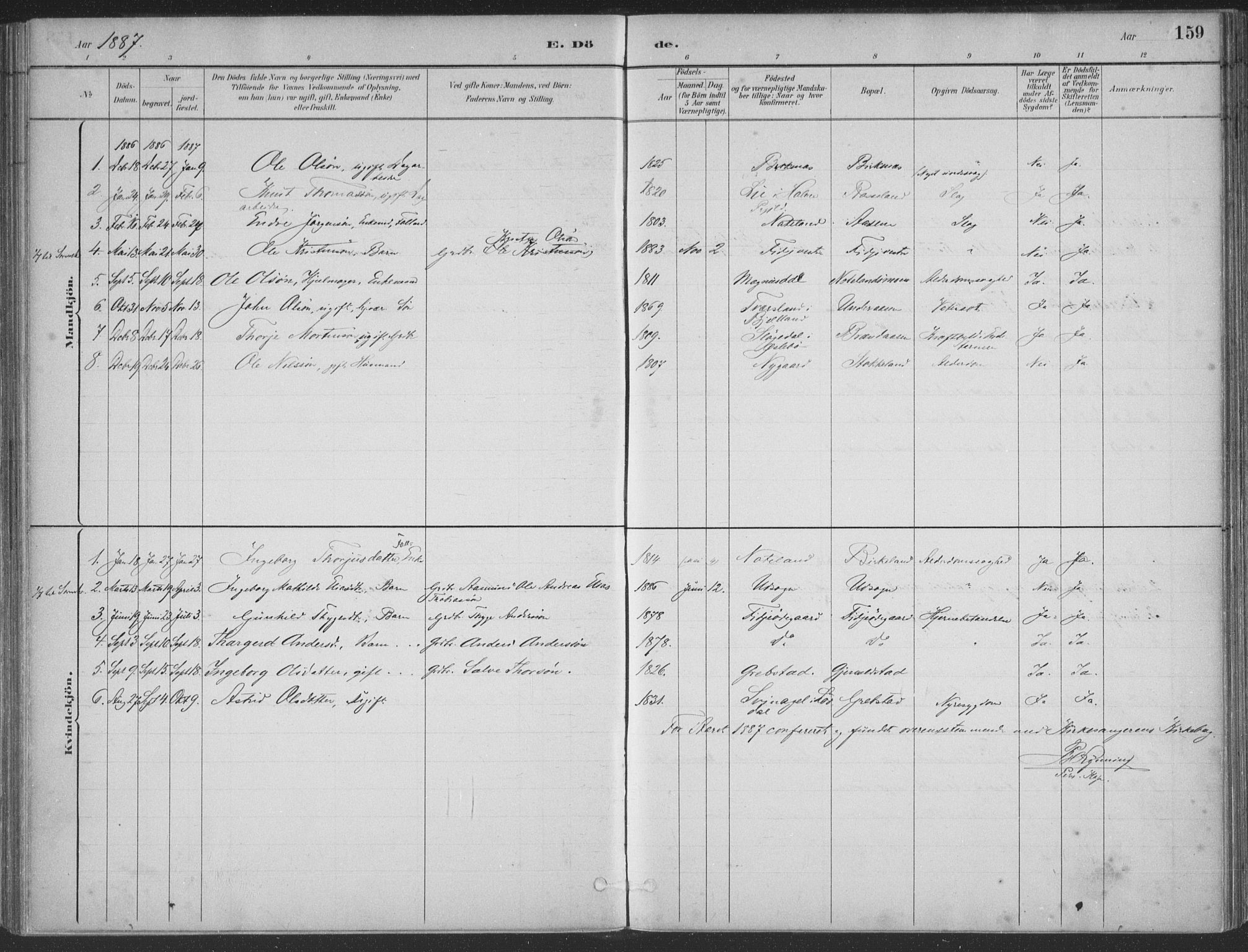 Søgne sokneprestkontor, SAK/1111-0037/F/Fa/Faa/L0003: Parish register (official) no. A 3, 1883-1910, p. 159