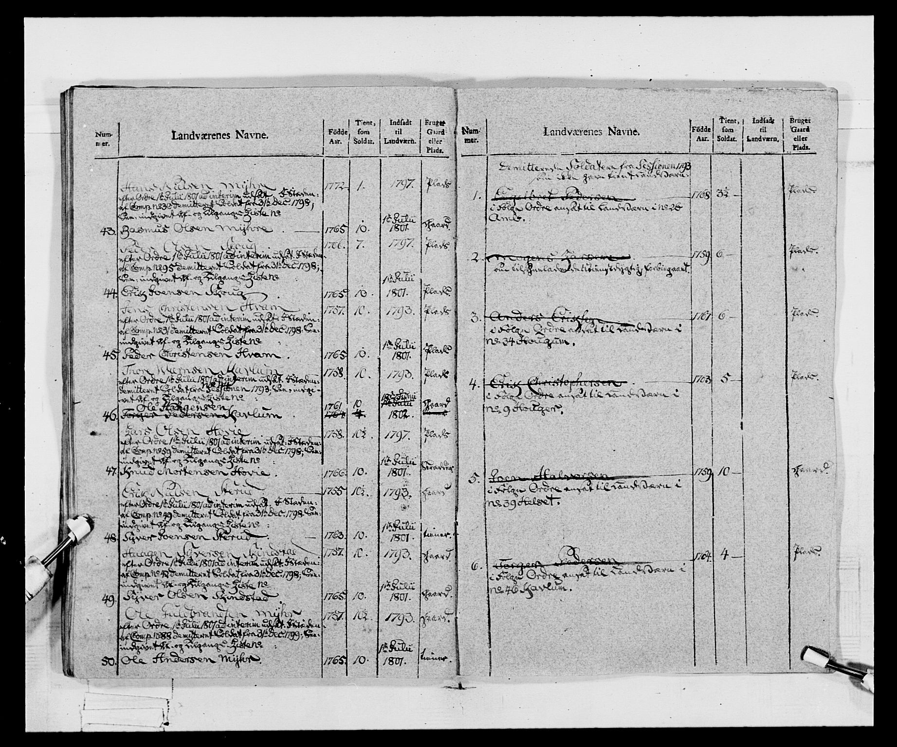 Generalitets- og kommissariatskollegiet, Det kongelige norske kommissariatskollegium, AV/RA-EA-5420/E/Eh/L0068: Opplandske nasjonale infanteriregiment, 1802-1805, p. 190