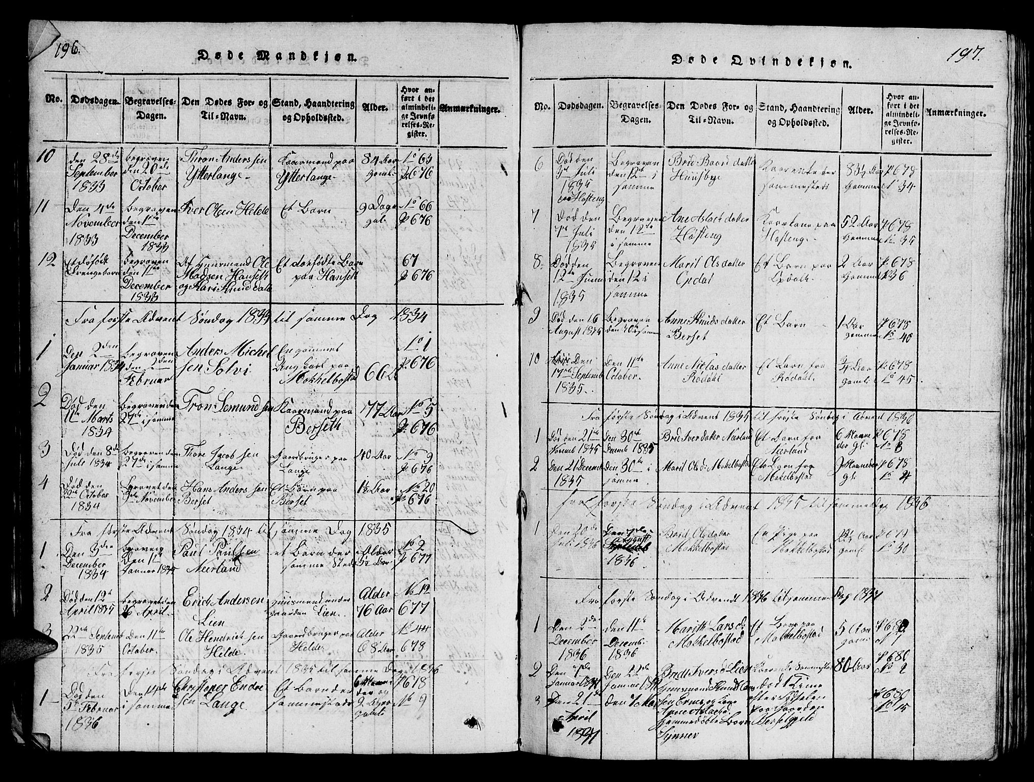 Ministerialprotokoller, klokkerbøker og fødselsregistre - Møre og Romsdal, SAT/A-1454/554/L0644: Parish register (copy) no. 554C01, 1818-1851, p. 196-197