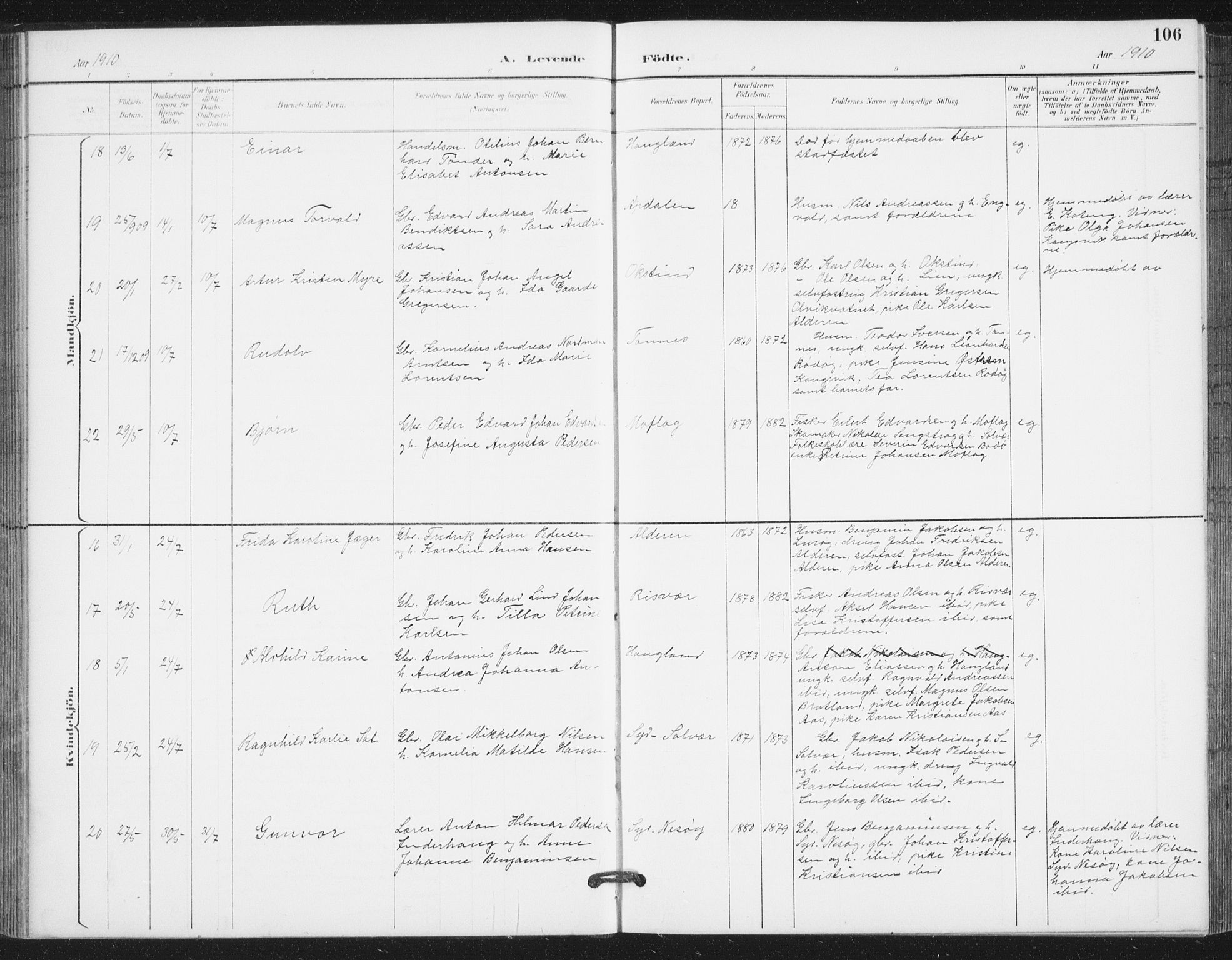 Ministerialprotokoller, klokkerbøker og fødselsregistre - Nordland, AV/SAT-A-1459/839/L0573: Parish register (copy) no. 839C03, 1892-1917, p. 106