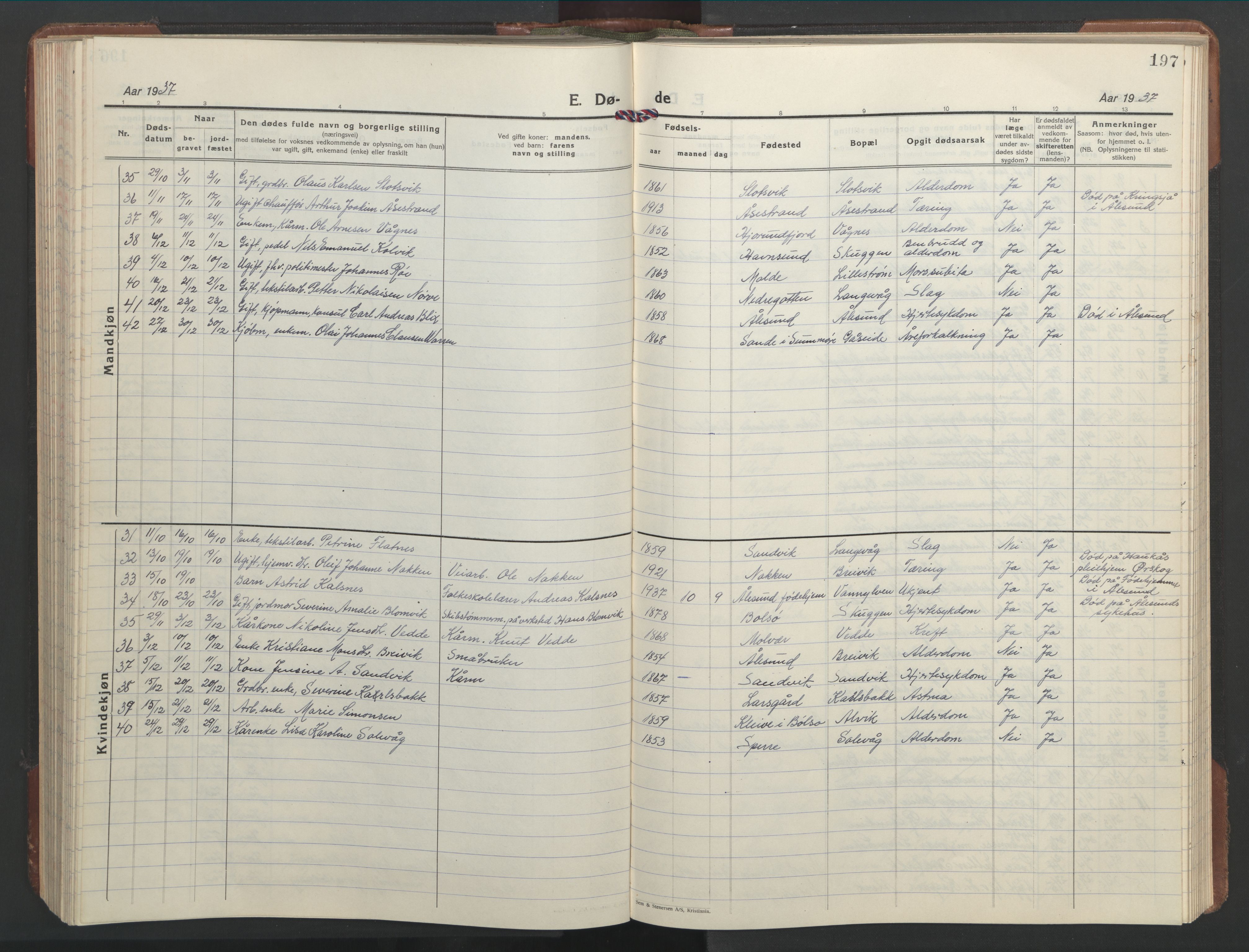 Ministerialprotokoller, klokkerbøker og fødselsregistre - Møre og Romsdal, SAT/A-1454/528/L0435: Parish register (copy) no. 528C16, 1923-1957, p. 197