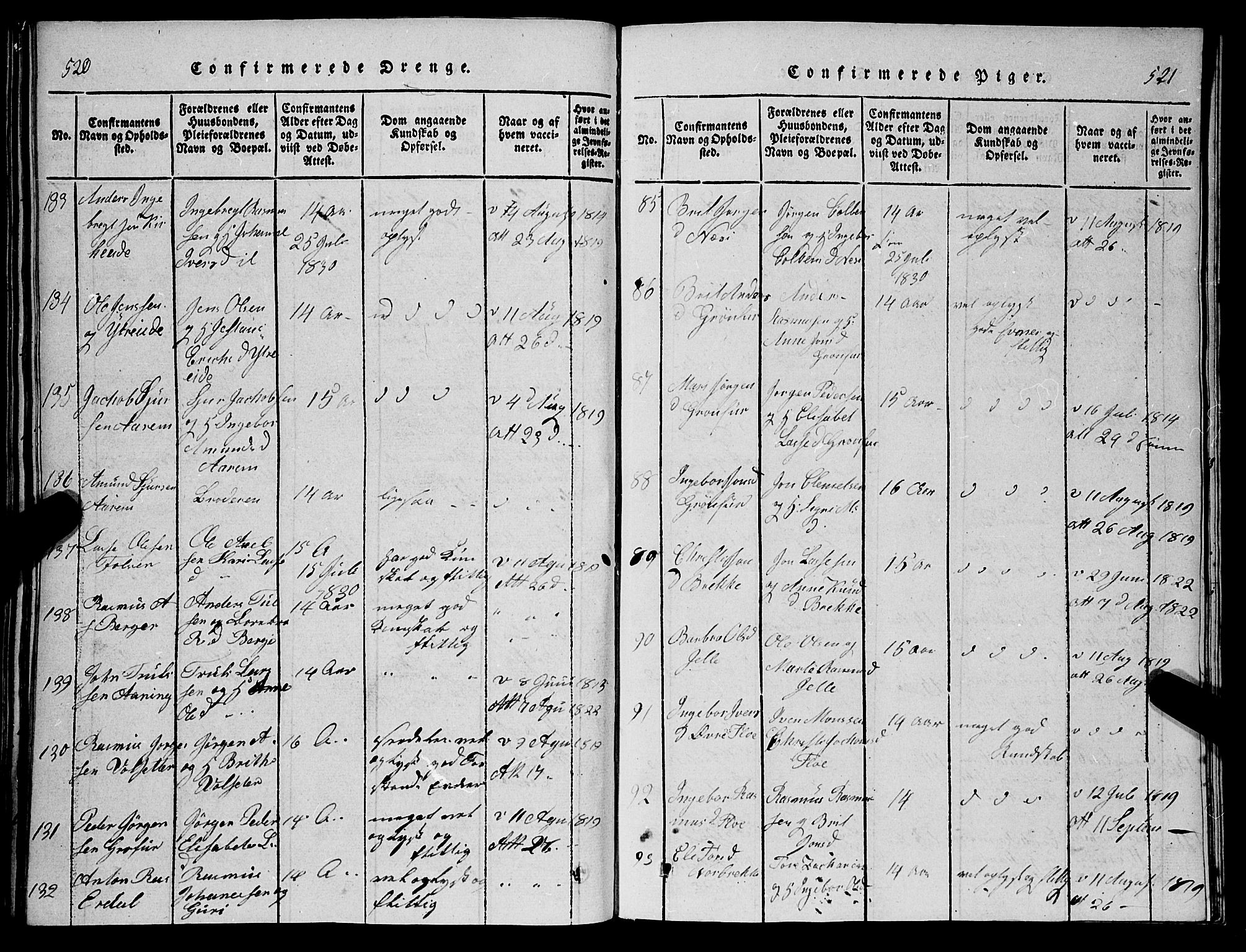 Stryn Sokneprestembete, SAB/A-82501: Parish register (copy) no. C 1, 1801-1845, p. 520-521