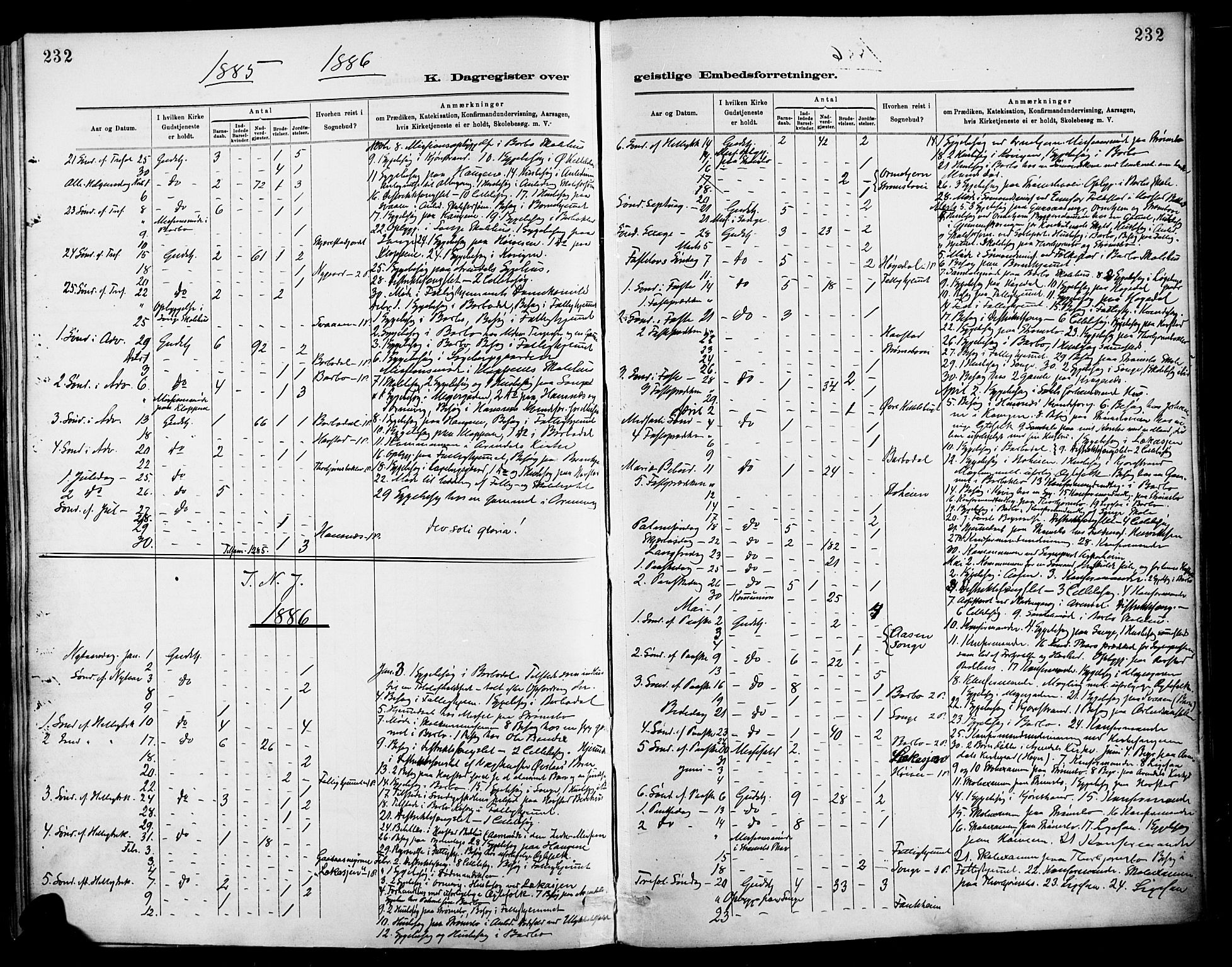 Barbu sokneprestkontor, AV/SAK-1111-0003/F/Fa/L0003: Parish register (official) no. A 3, 1883-1898, p. 232