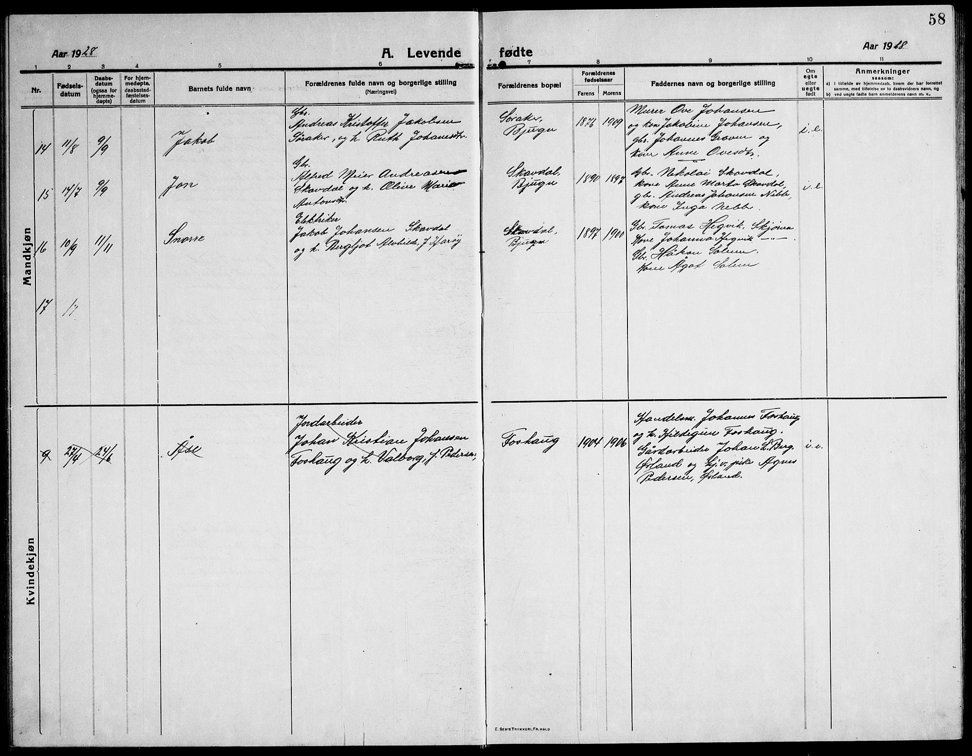 Ministerialprotokoller, klokkerbøker og fødselsregistre - Sør-Trøndelag, SAT/A-1456/651/L0648: Parish register (copy) no. 651C02, 1915-1945, p. 58