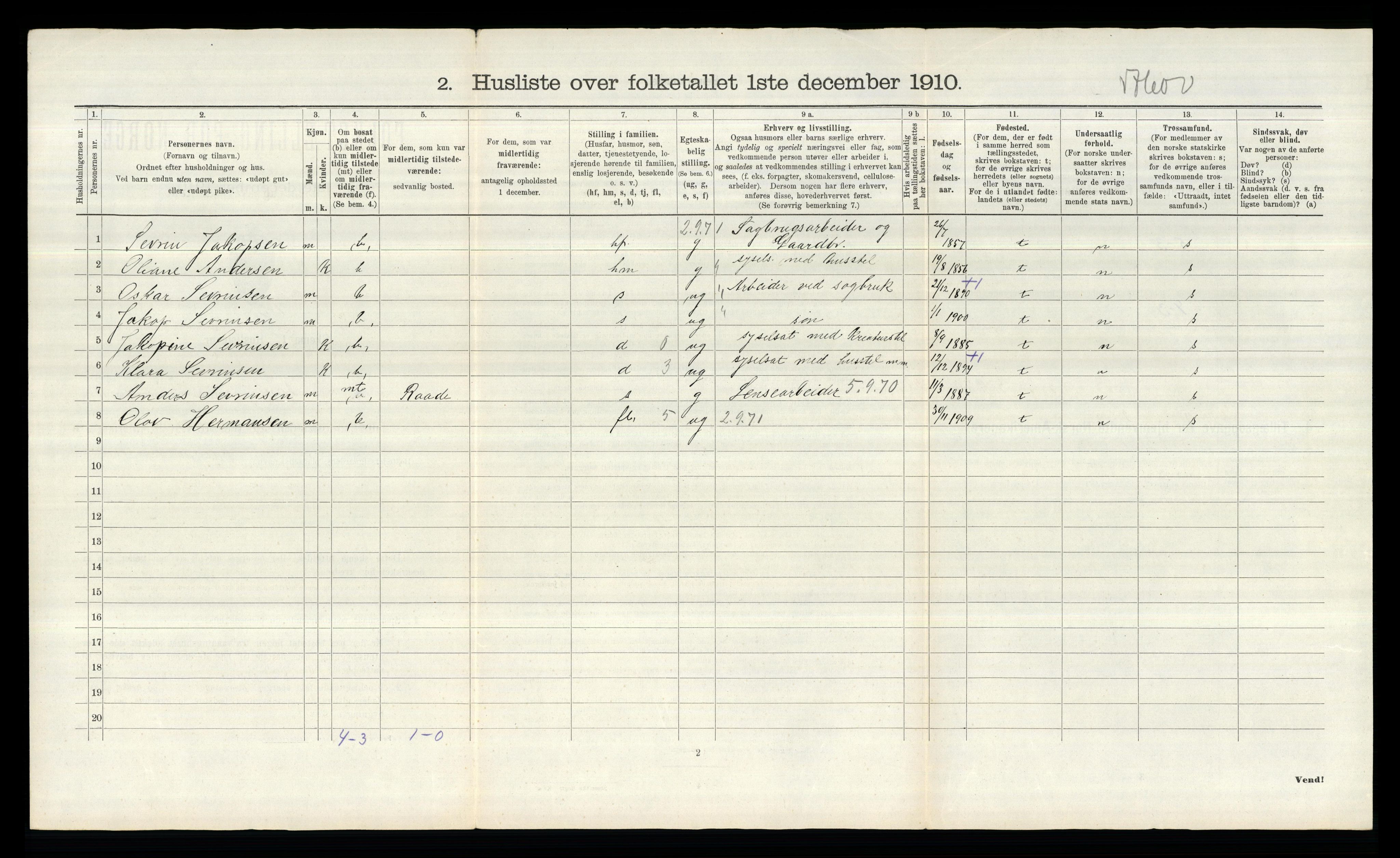 RA, 1910 census for Tune, 1910, p. 2353