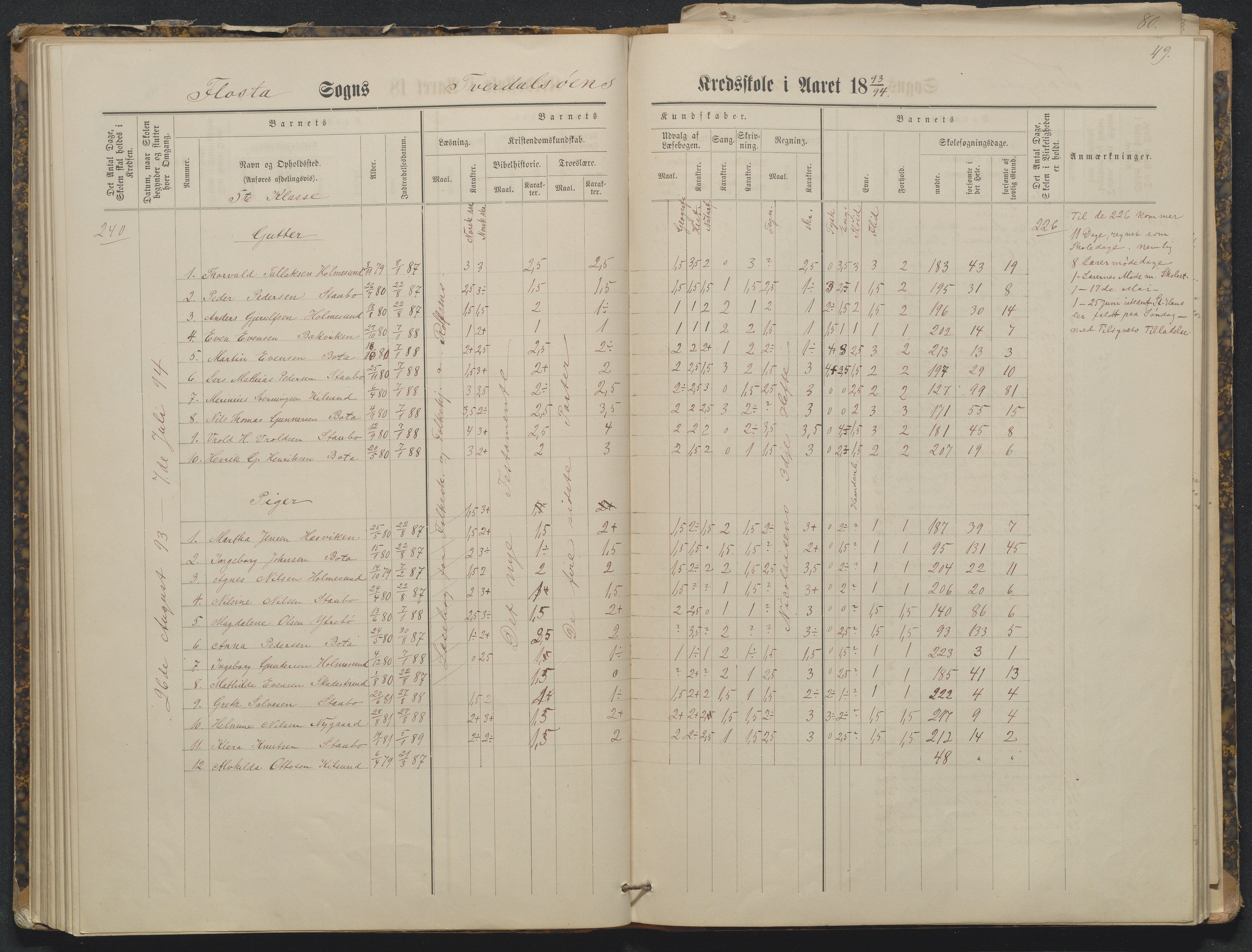 Flosta kommune, Tverdalsøy skole, AAKS/KA0916-550b/F3/L0001: Skoleprotokoll, 1881-1894, p. 49