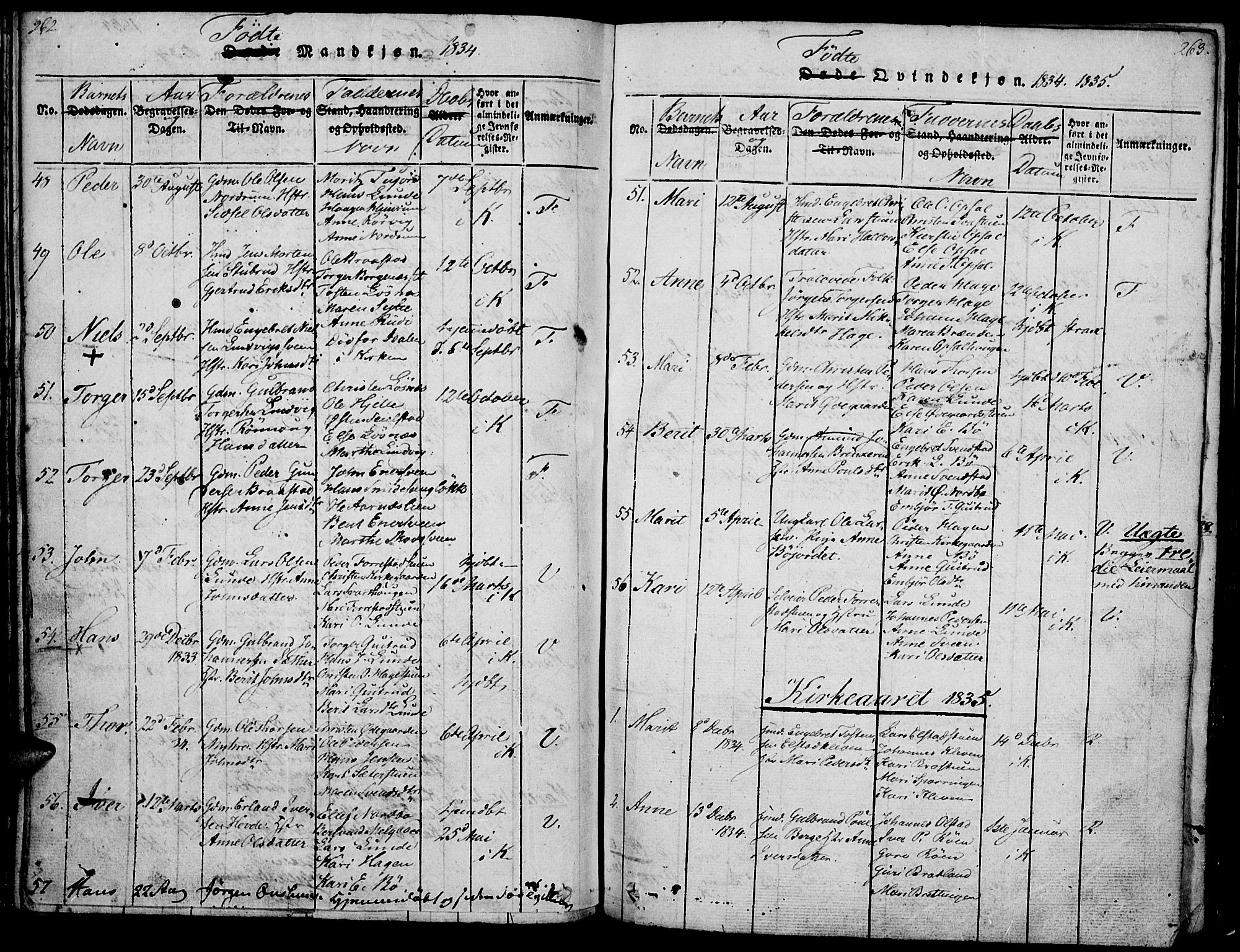 Ringebu prestekontor, SAH/PREST-082/H/Ha/Haa/L0004: Parish register (official) no. 4, 1821-1839, p. 262-263