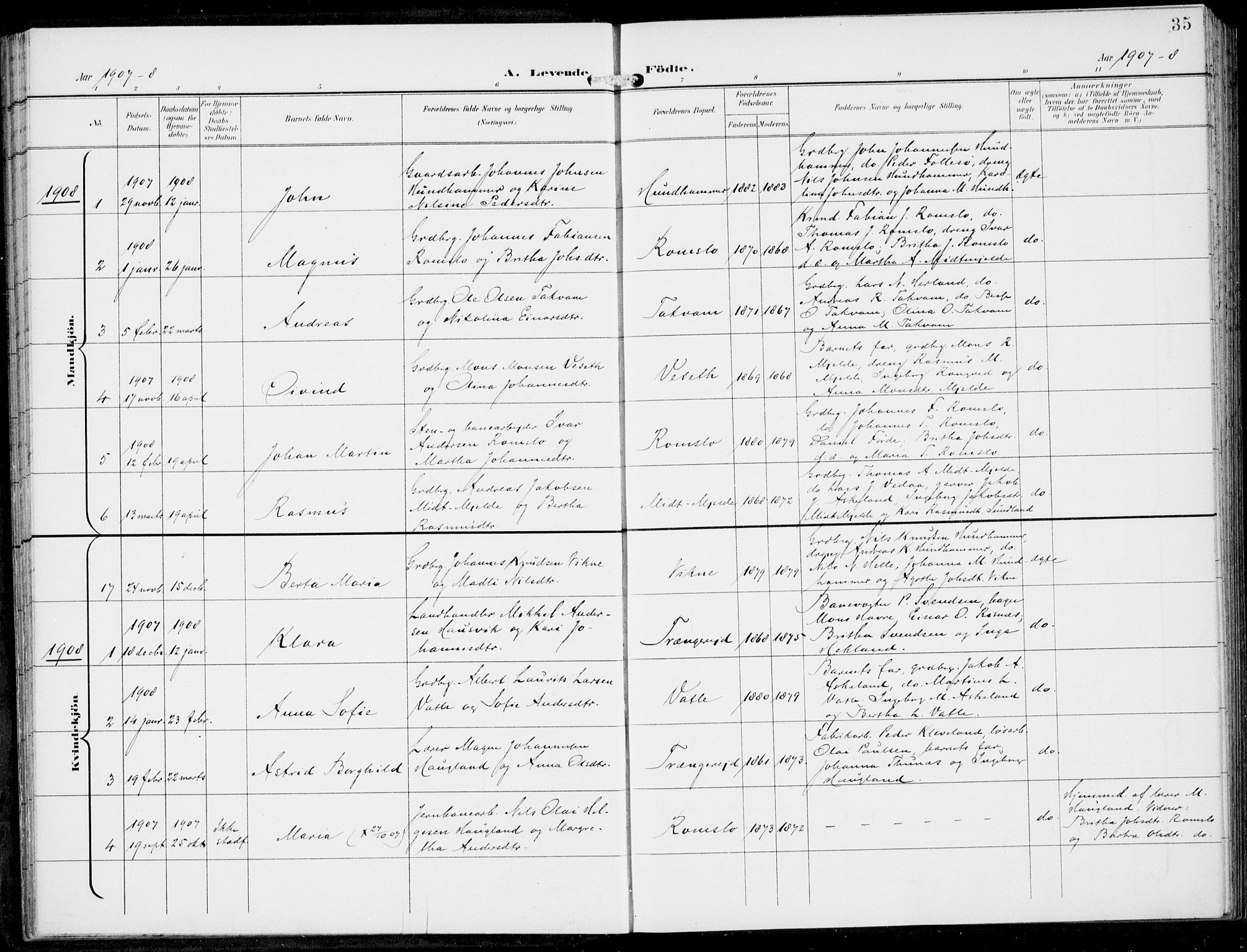 Haus sokneprestembete, SAB/A-75601/H/Haa: Parish register (official) no. B  2, 1899-1912, p. 35