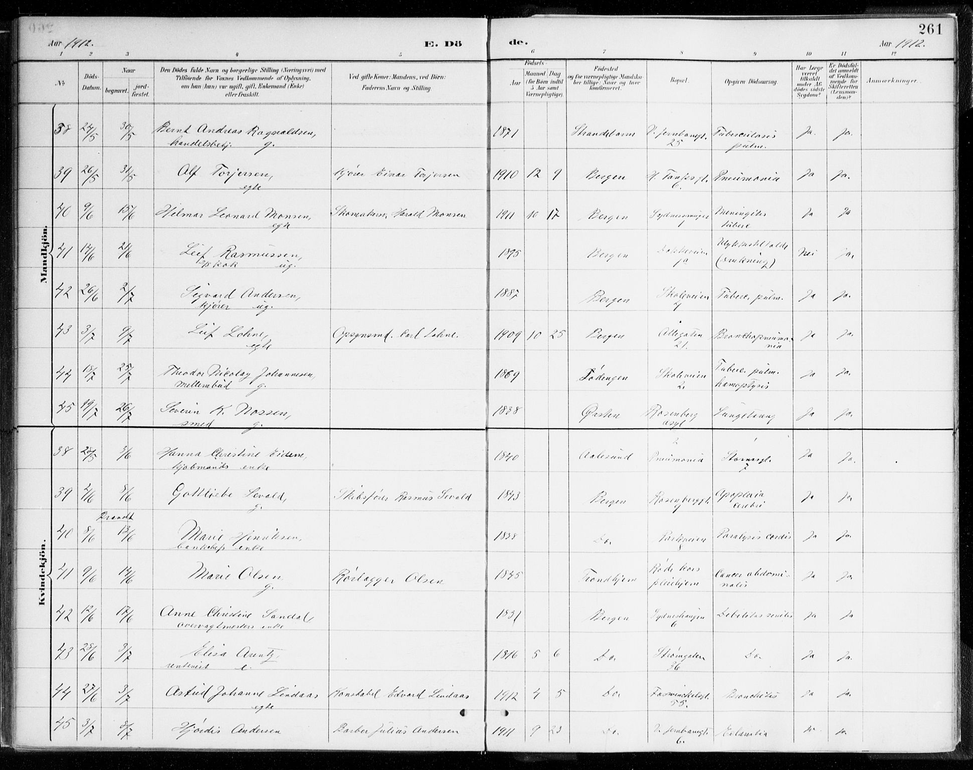 Johanneskirken sokneprestembete, AV/SAB-A-76001/H/Haa/L0019: Parish register (official) no. E 1, 1885-1915, p. 261