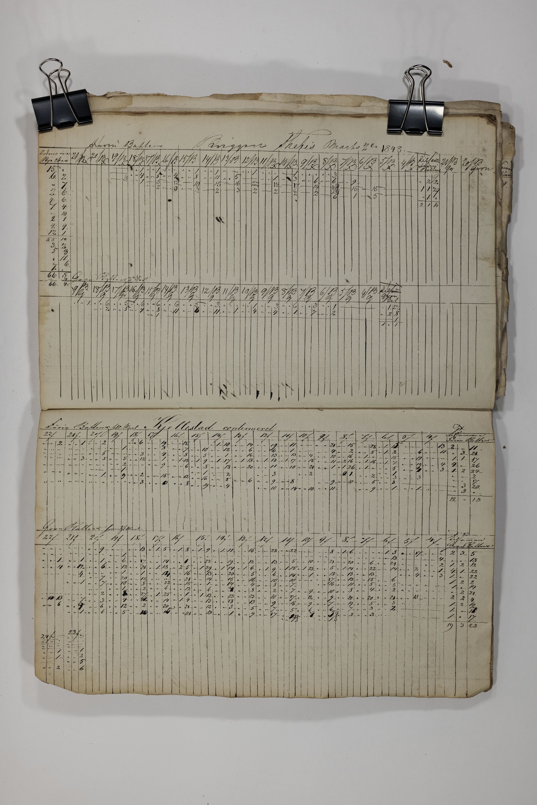 Blehr/ Kjellestad, TEMU/TGM-A-1212/R/Rl/L0008: Ladnings Liste, 1846-1848, p. 90