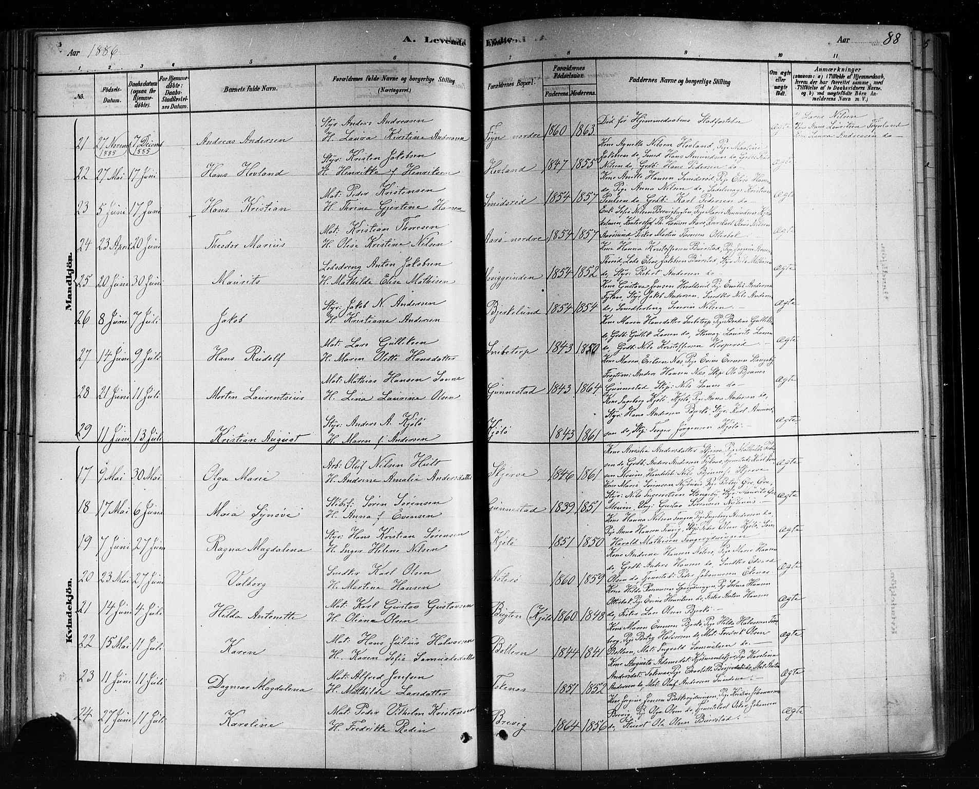 Nøtterøy kirkebøker, AV/SAKO-A-354/F/Fa/L0008: Parish register (official) no. I 8, 1878-1893, p. 88