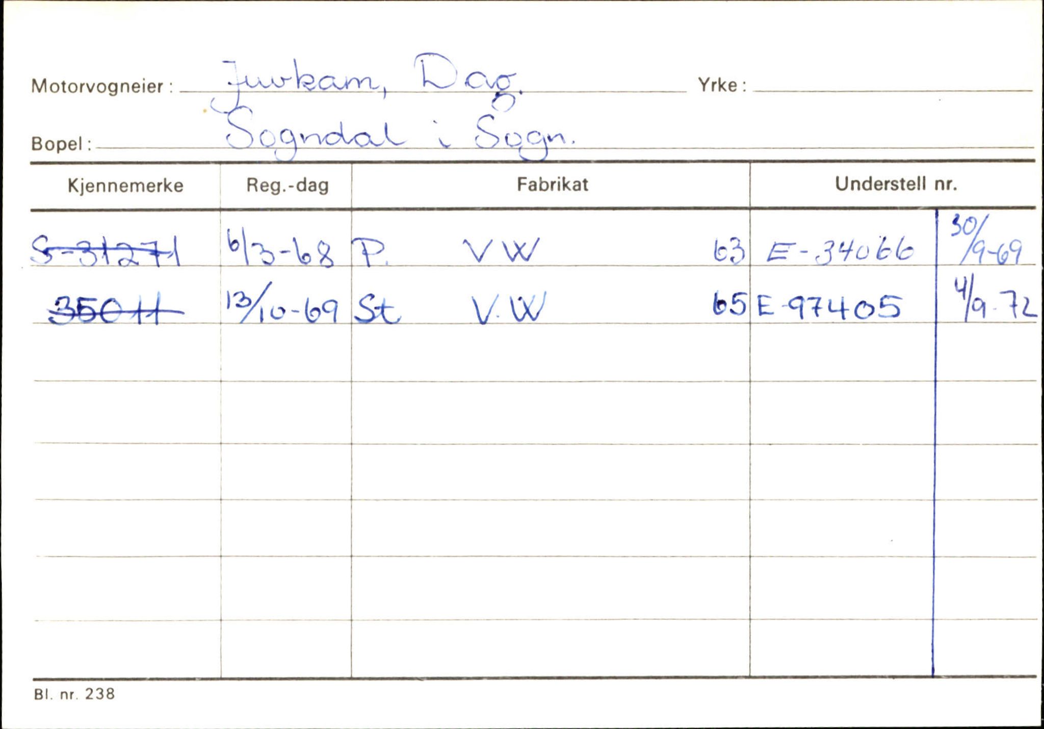 Statens vegvesen, Sogn og Fjordane vegkontor, AV/SAB-A-5301/4/F/L0124: Eigarregister Sogndal A-U, 1945-1975, p. 1205