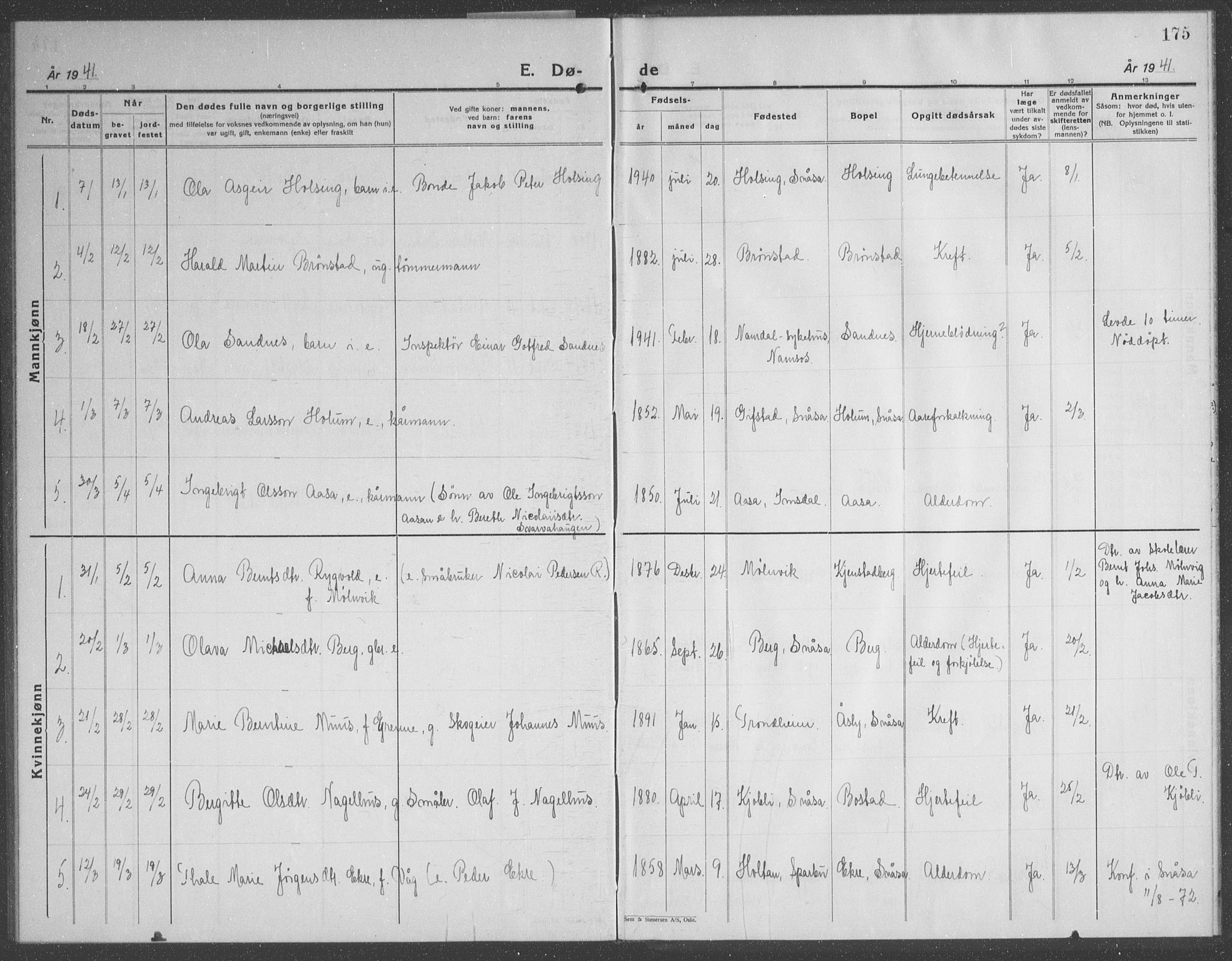 Ministerialprotokoller, klokkerbøker og fødselsregistre - Nord-Trøndelag, AV/SAT-A-1458/749/L0481: Parish register (copy) no. 749C03, 1933-1945, p. 175