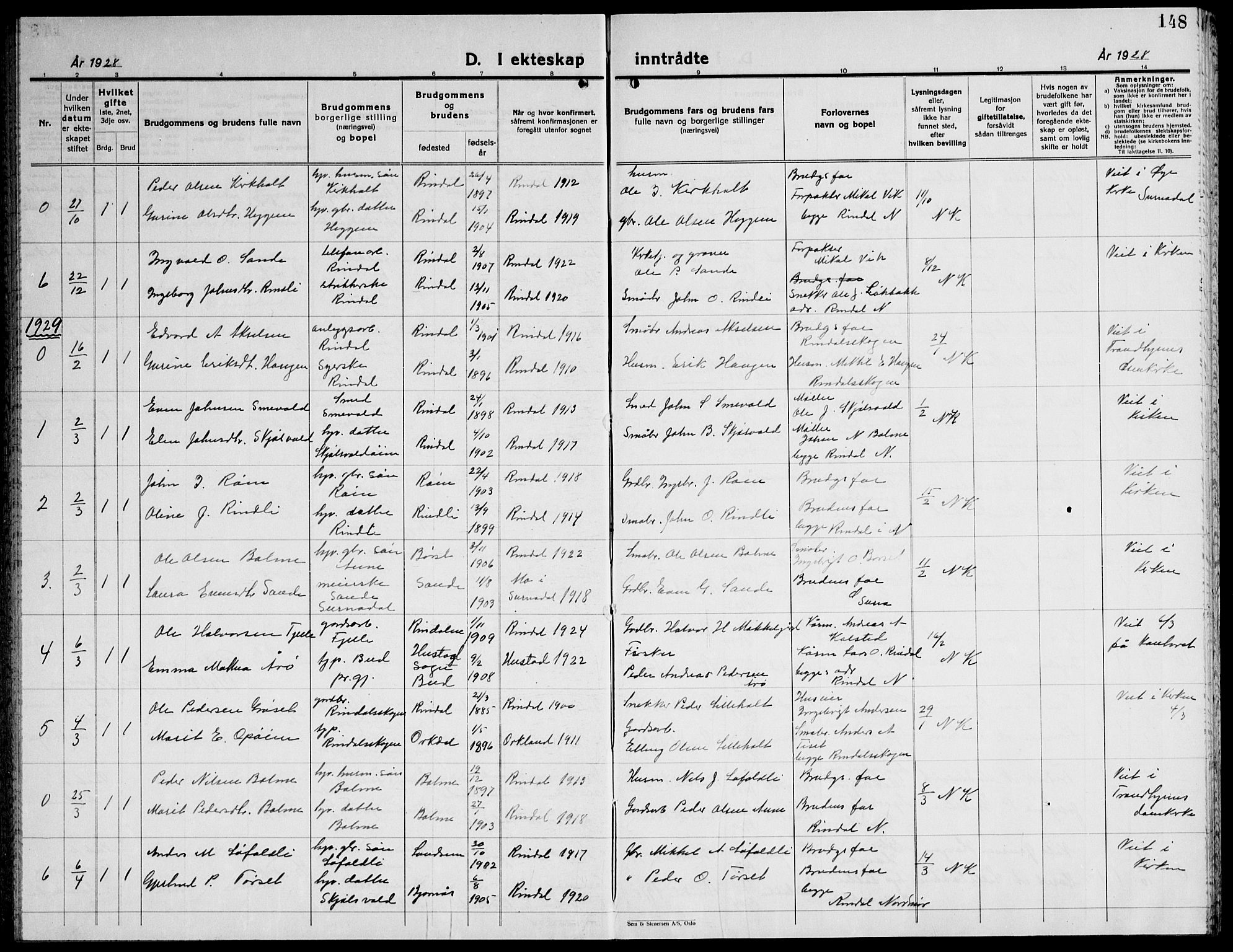 Ministerialprotokoller, klokkerbøker og fødselsregistre - Møre og Romsdal, AV/SAT-A-1454/598/L1080: Parish register (copy) no. 598C05, 1927-1944, p. 148