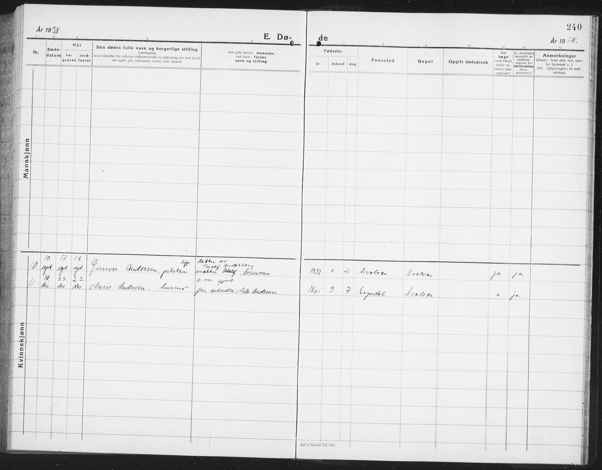 Ministerialprotokoller, klokkerbøker og fødselsregistre - Nordland, AV/SAT-A-1459/877/L1117: Parish register (copy) no. 877C01, 1923-1942, p. 240