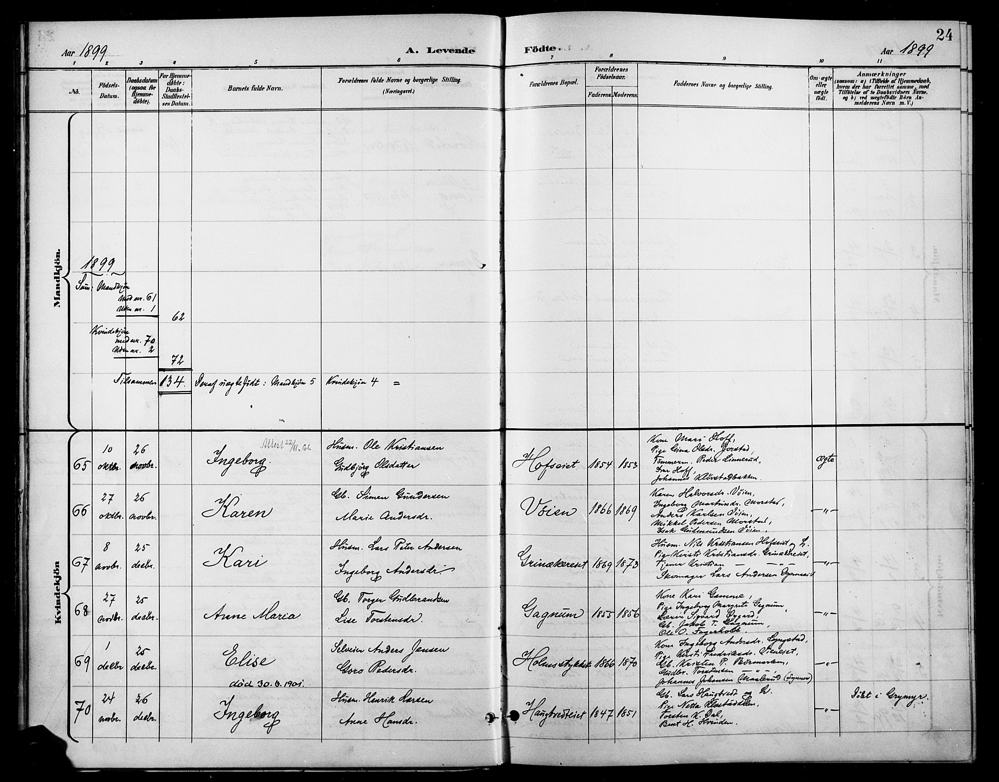 Gran prestekontor, SAH/PREST-112/H/Ha/Haa/L0019: Parish register (official) no. 19, 1898-1907, p. 24