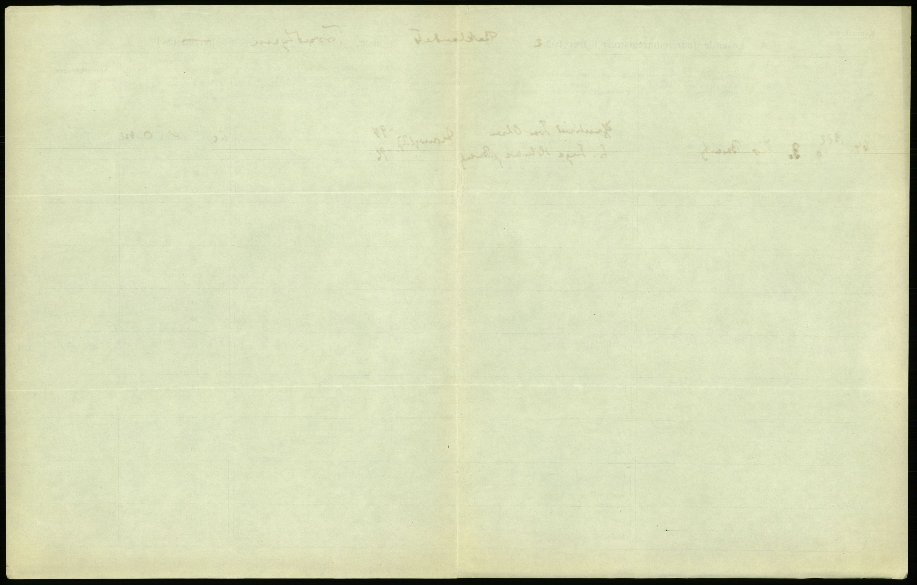 Statistisk sentralbyrå, Sosiodemografiske emner, Befolkning, AV/RA-S-2228/D/Df/Dfc/Dfcb/L0040: Trondheim: Gifte, døde, dødfødte., 1922, p. 259