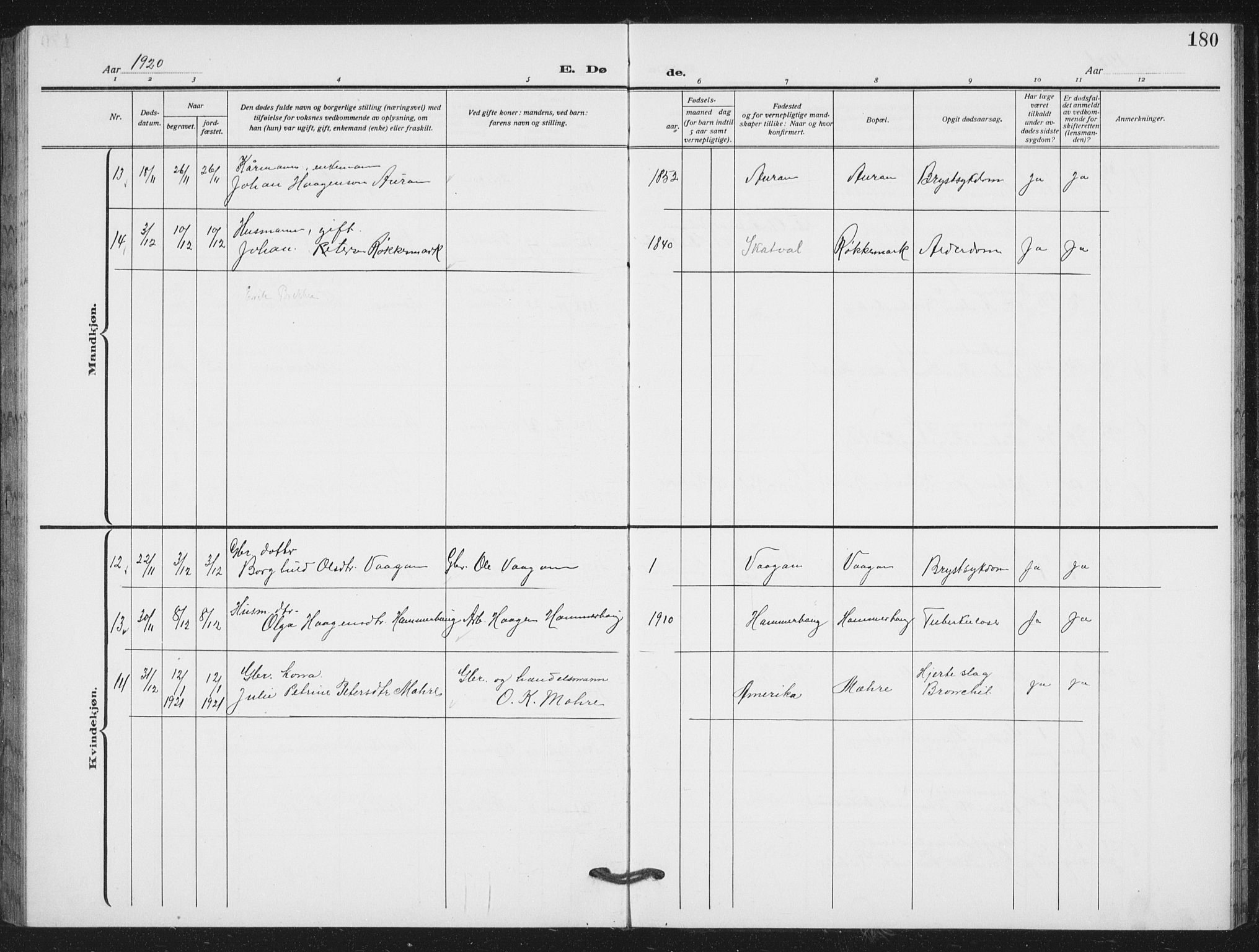 Ministerialprotokoller, klokkerbøker og fødselsregistre - Nord-Trøndelag, AV/SAT-A-1458/712/L0104: Parish register (copy) no. 712C02, 1917-1939, p. 180