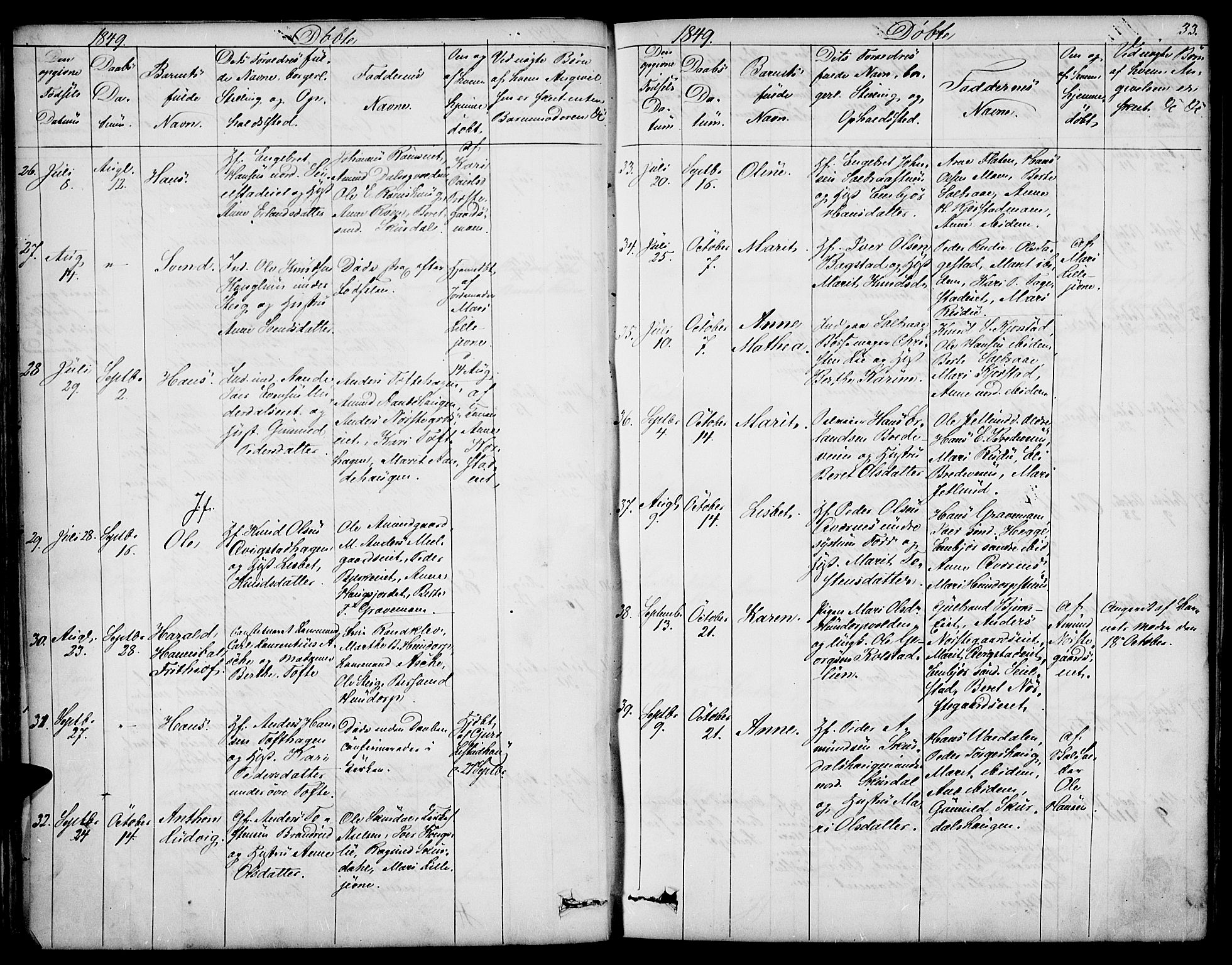 Sør-Fron prestekontor, AV/SAH-PREST-010/H/Ha/Hab/L0001: Parish register (copy) no. 1, 1844-1863, p. 33
