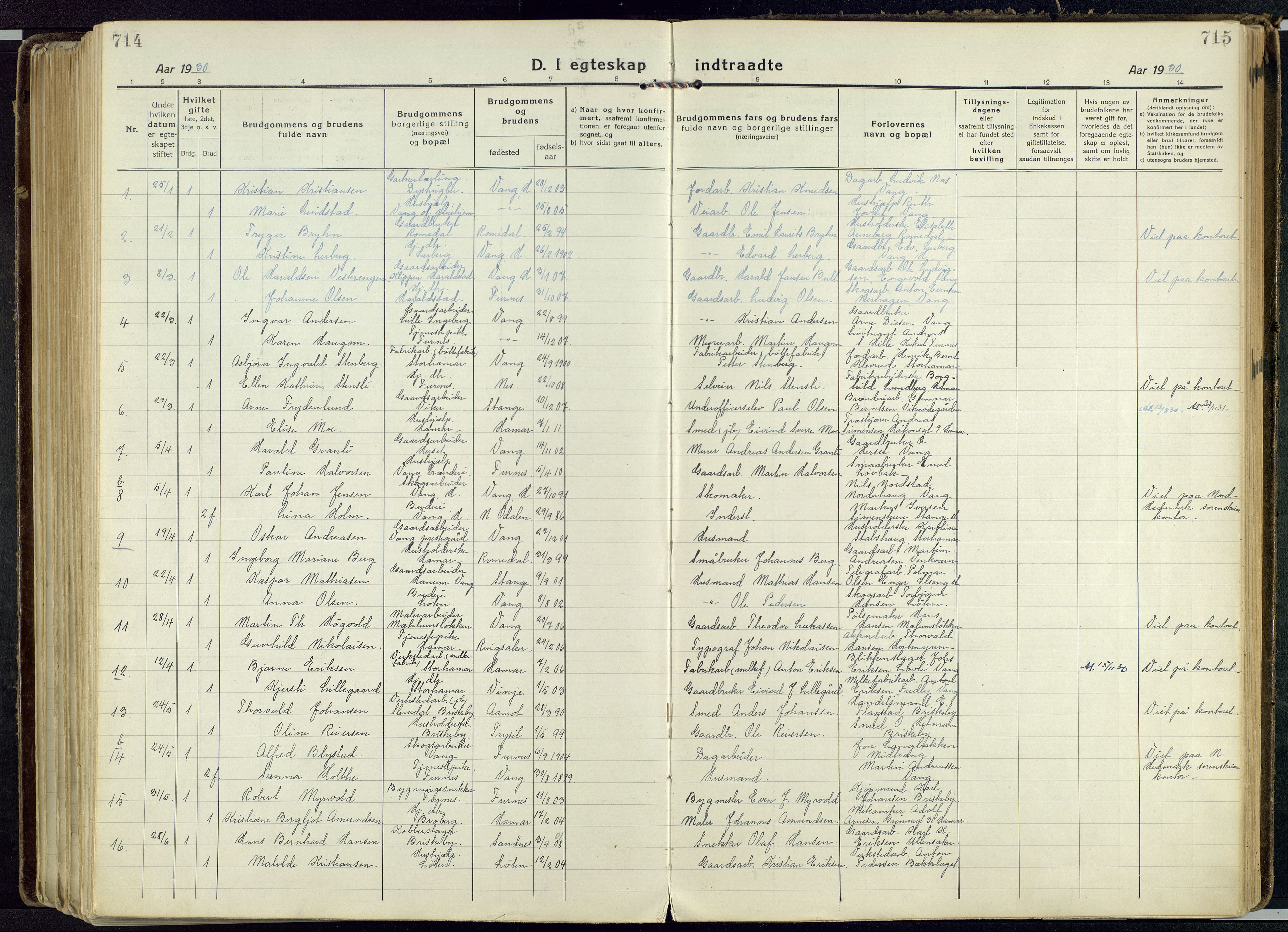 Vang prestekontor, Hedmark, SAH/PREST-008/H/Ha/Haa/L0022: Parish register (official) no. 22, 1918-1944, p. 714-715
